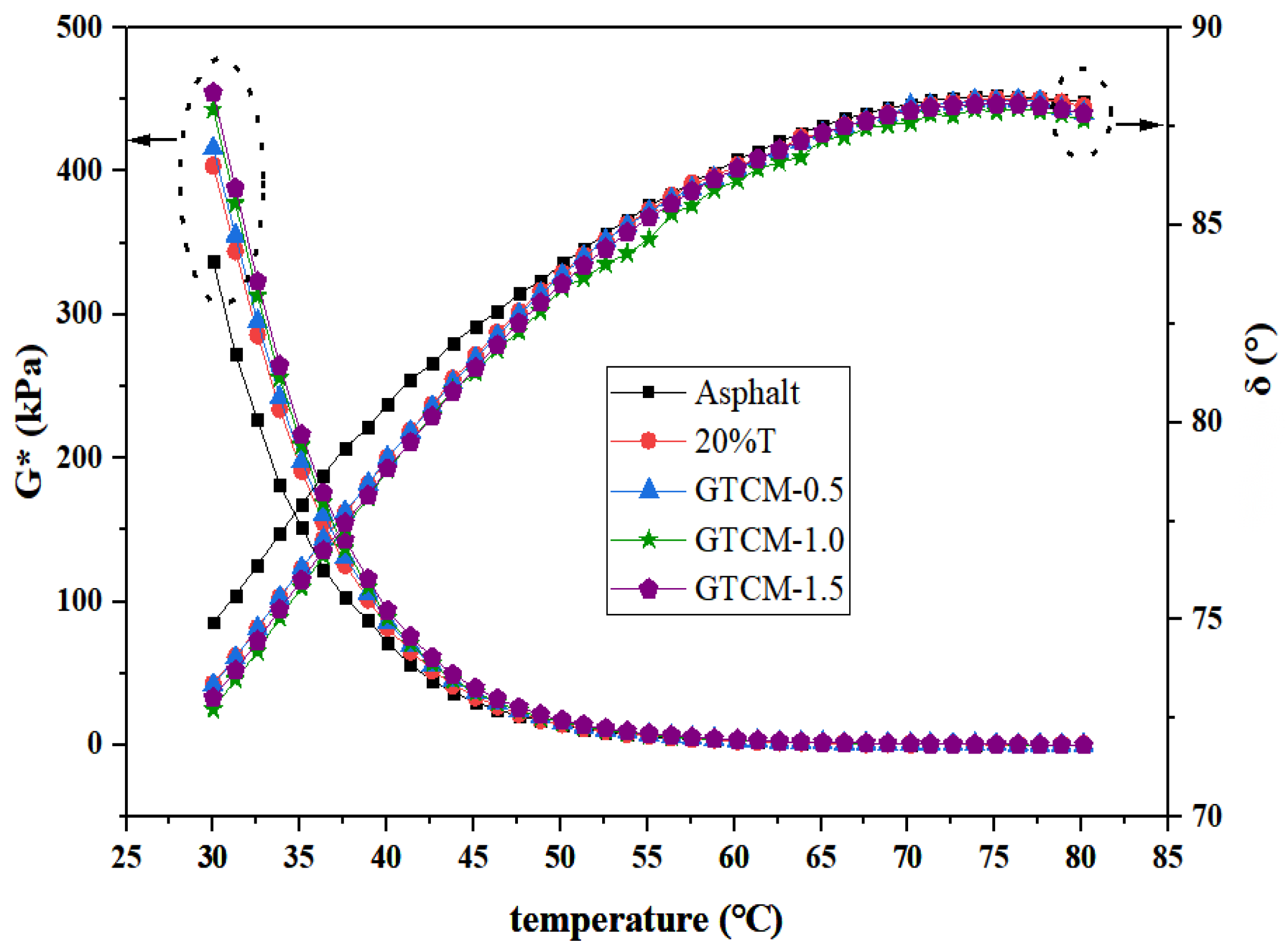 Coatings 13 01068 g007