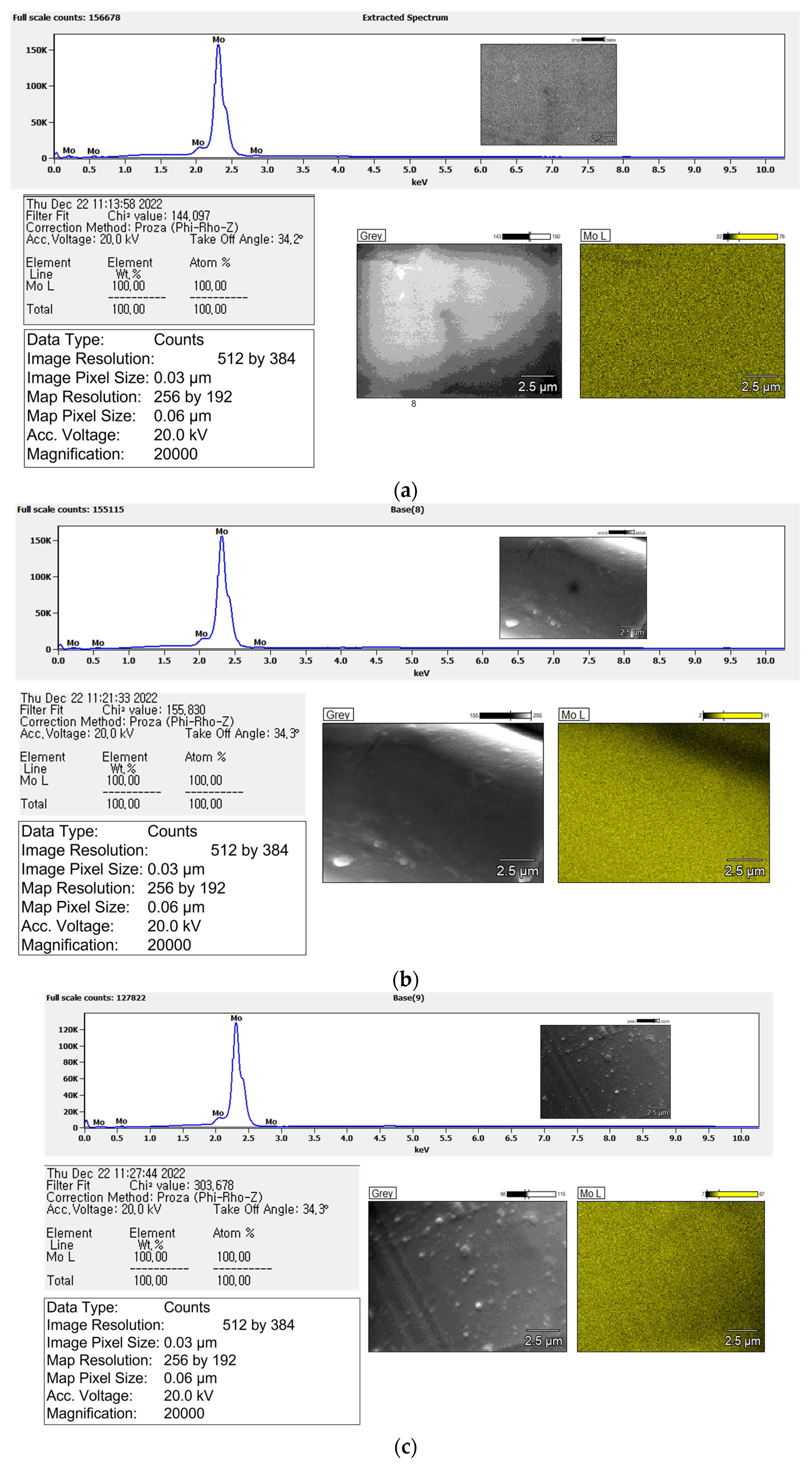 Coatings 13 01072 g004 Coatings 13 01072 g004