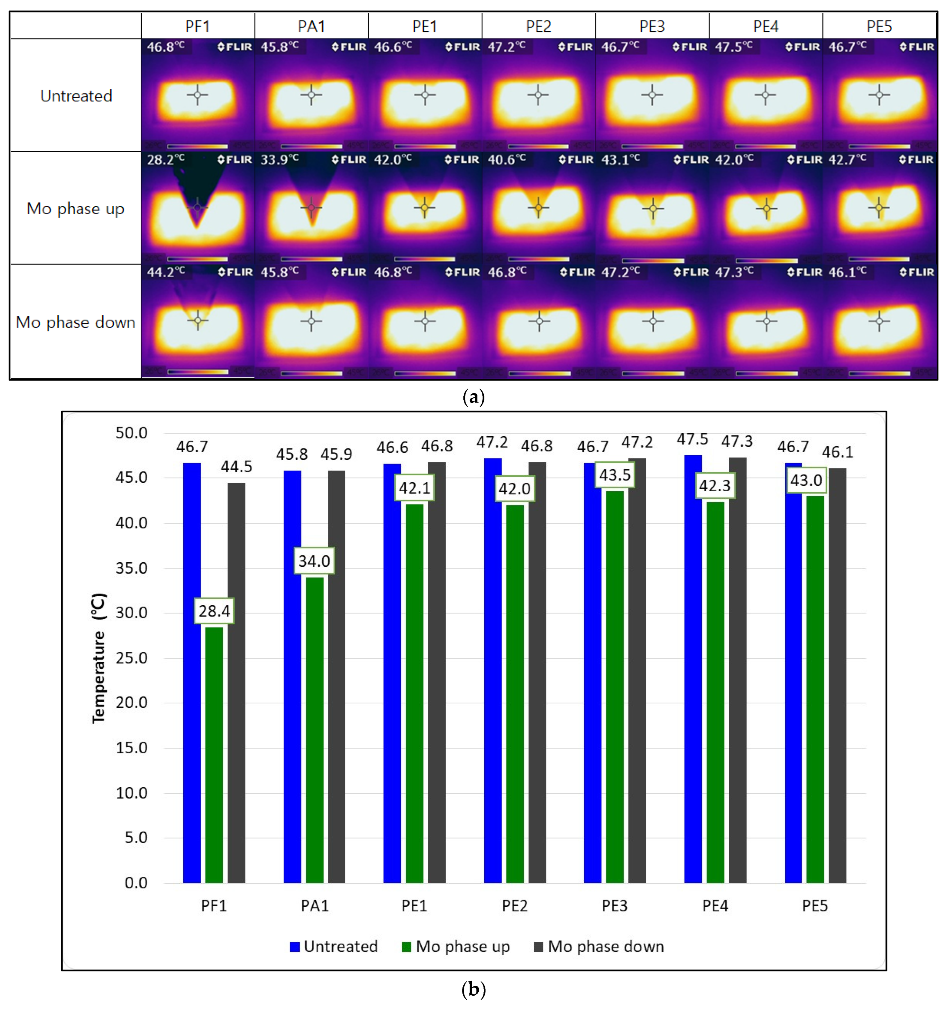 Coatings 13 01072 g009a Coatings 13 01072 g009a