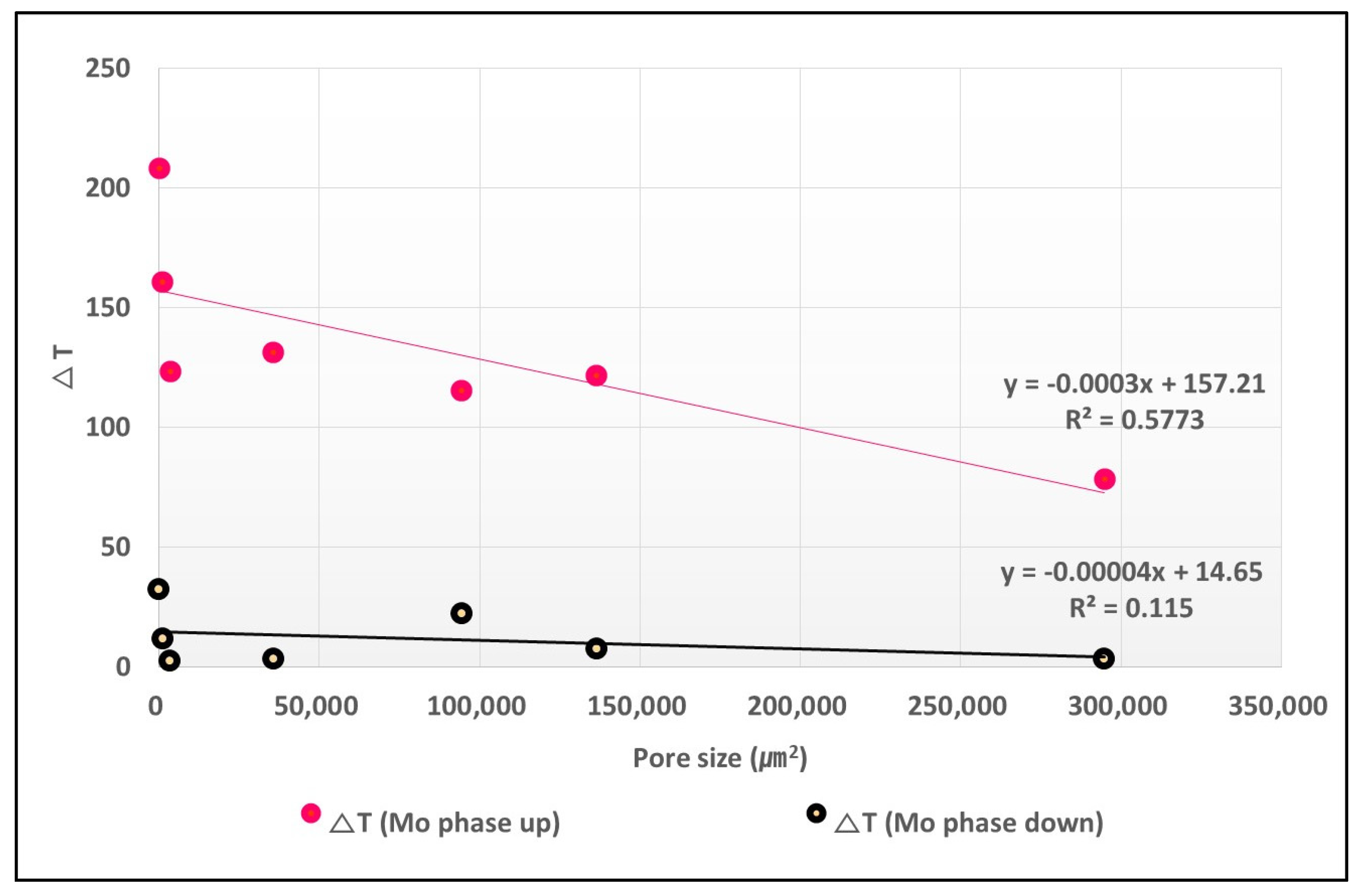 Coatings 13 01072 g012 Coatings 13 01072 g012