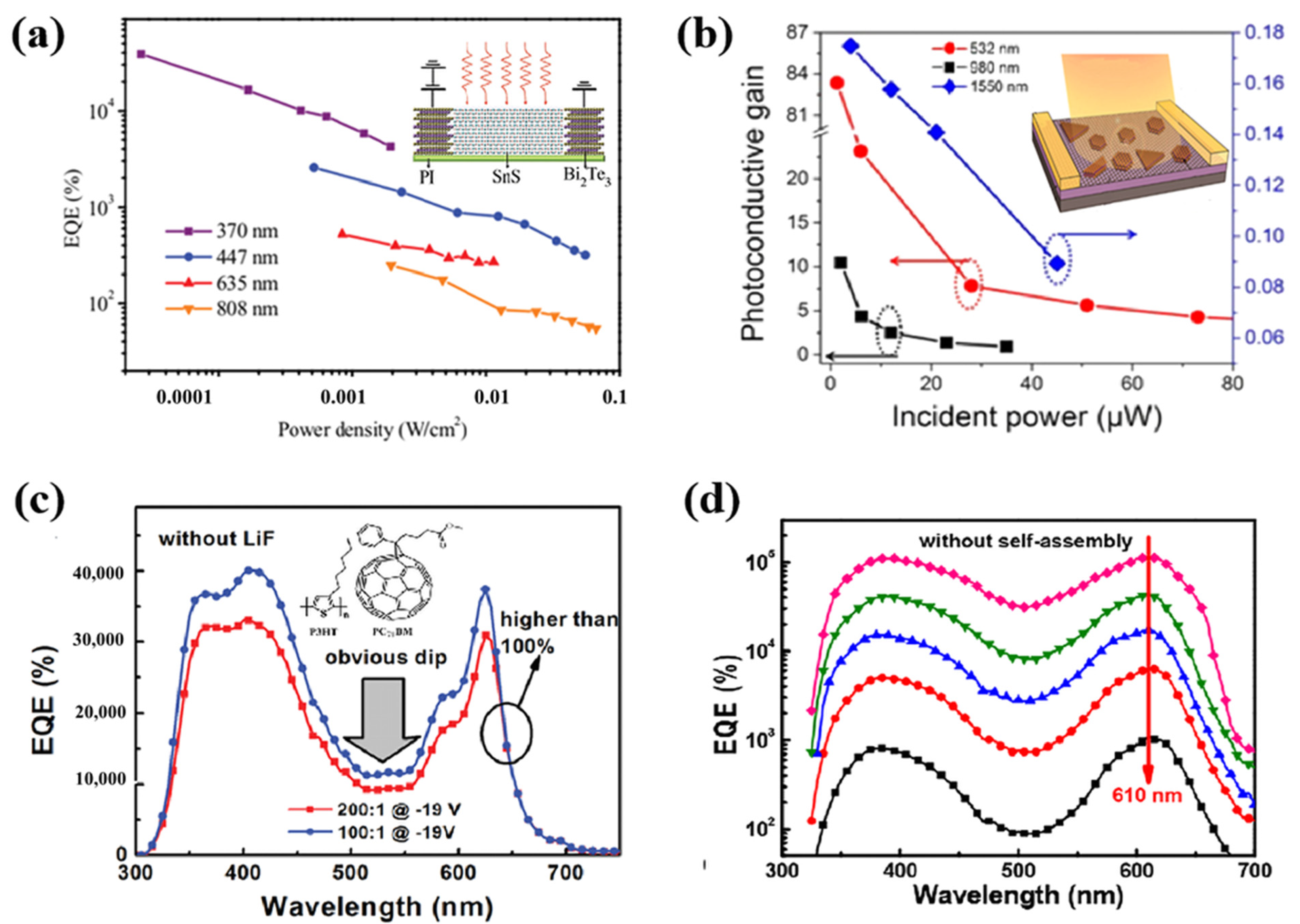 Coatings 13 01088 g008