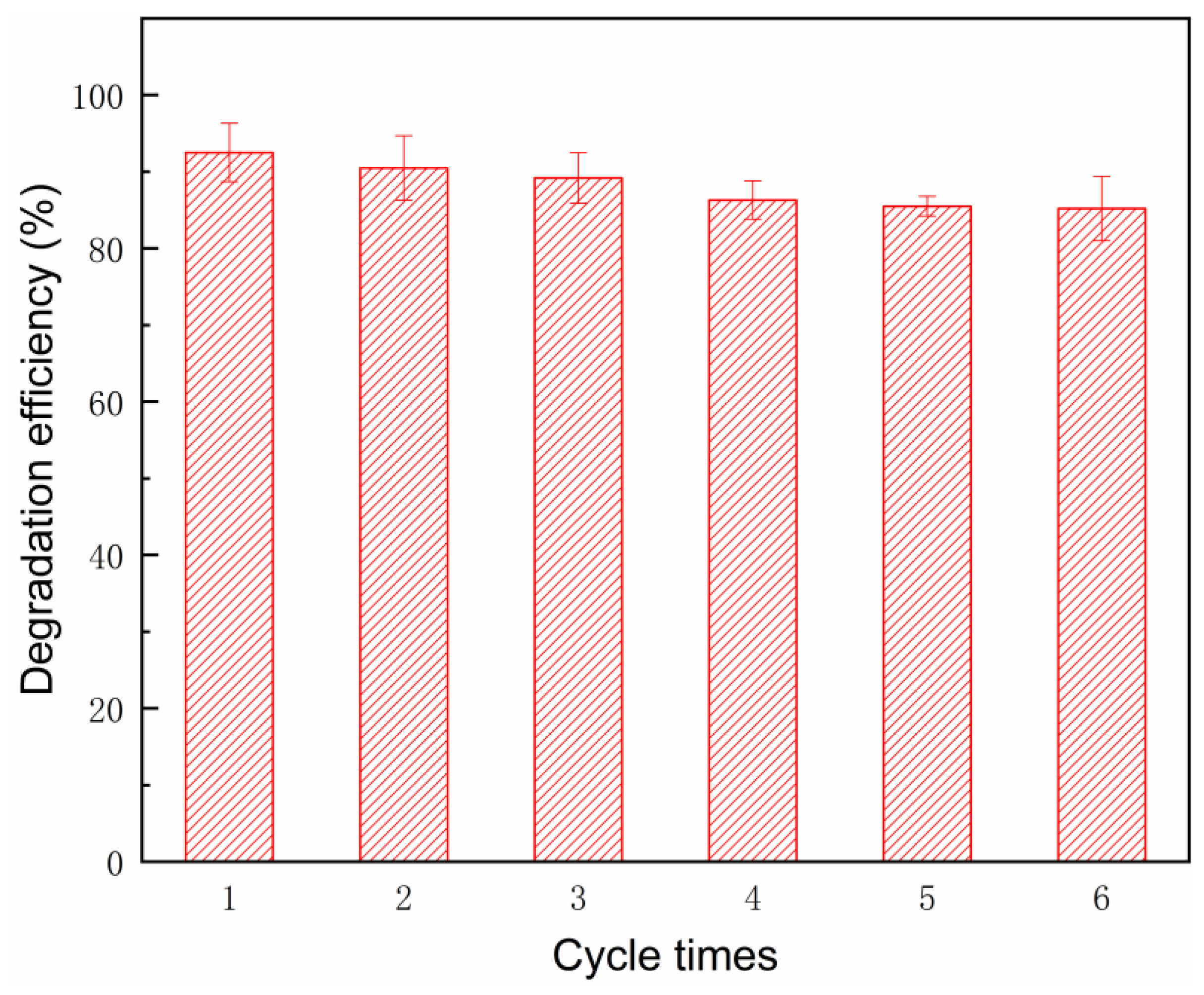 Coatings 13 01097 g005