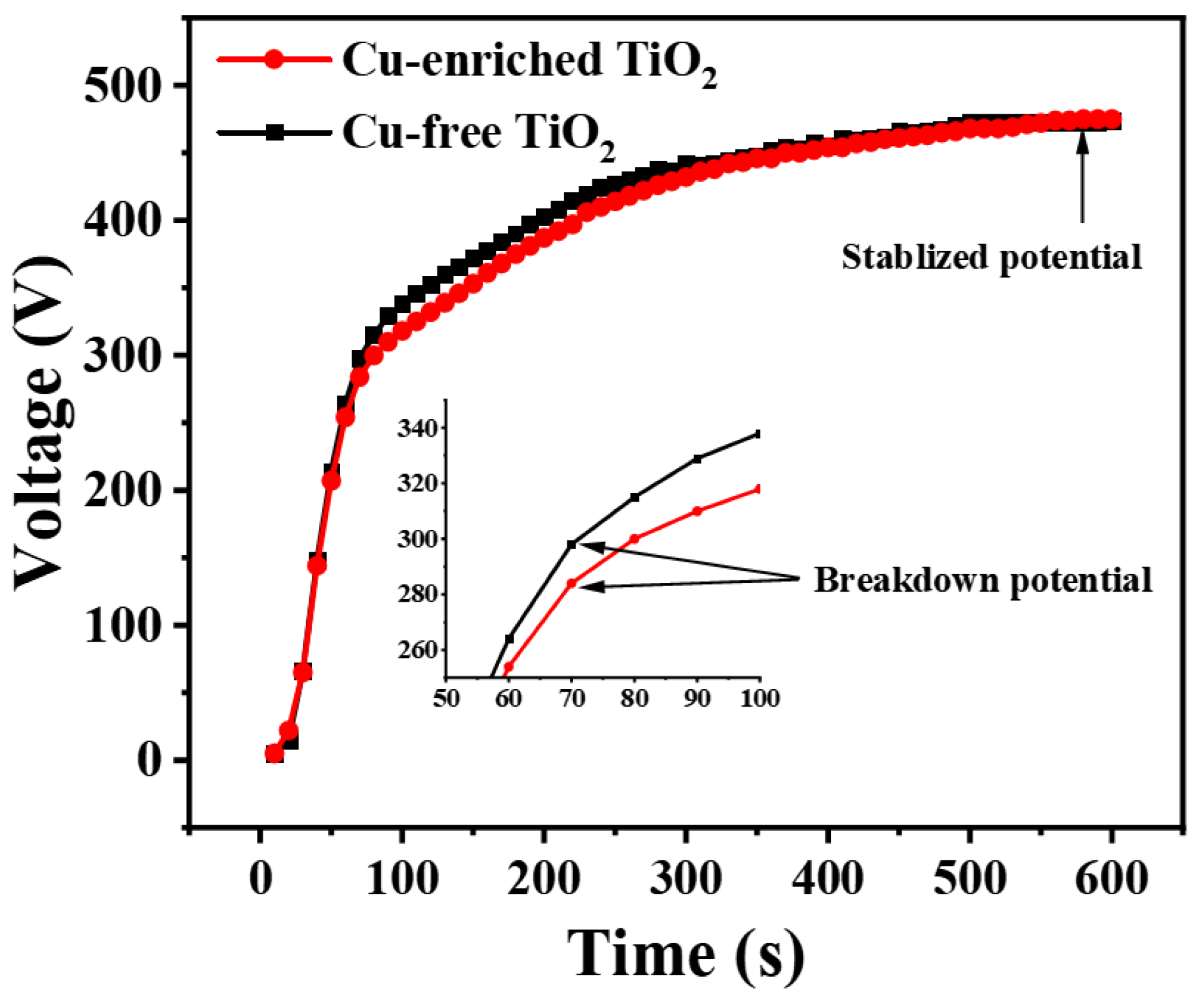 Coatings 13 01099 g001