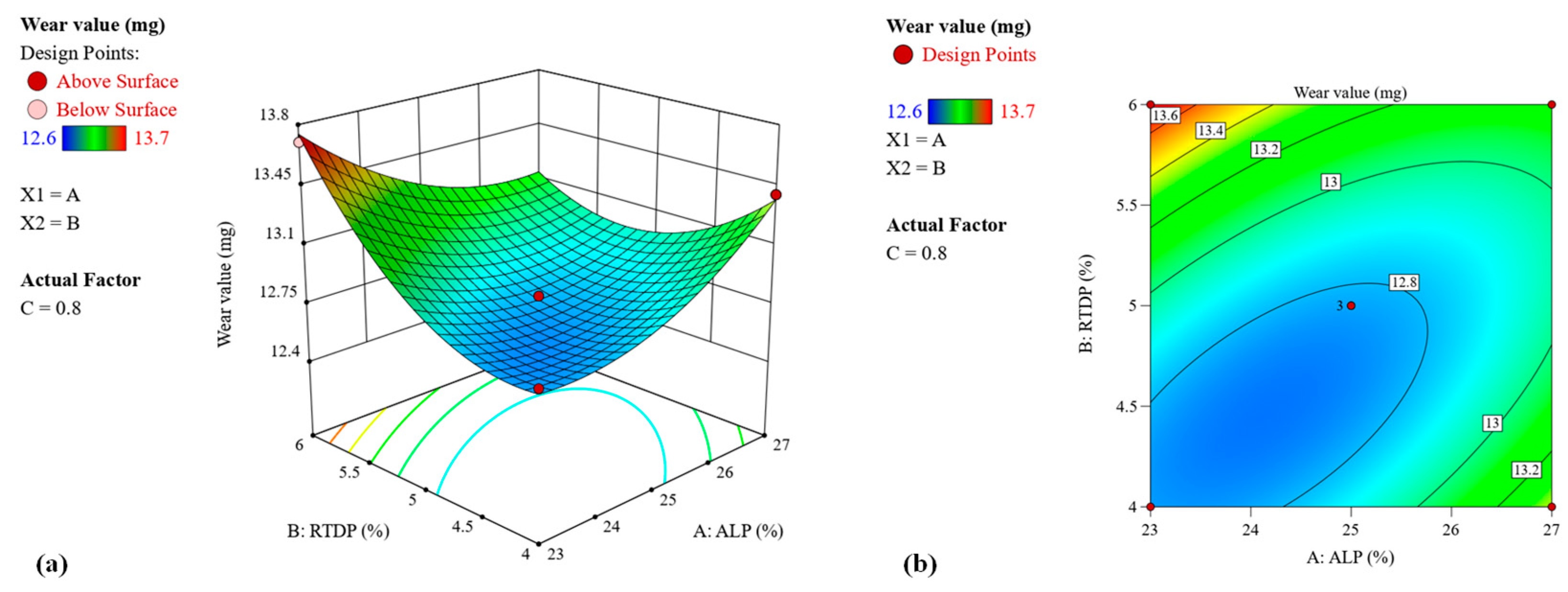 Coatings 13 01108 g017 Coatings 13 01108 g017