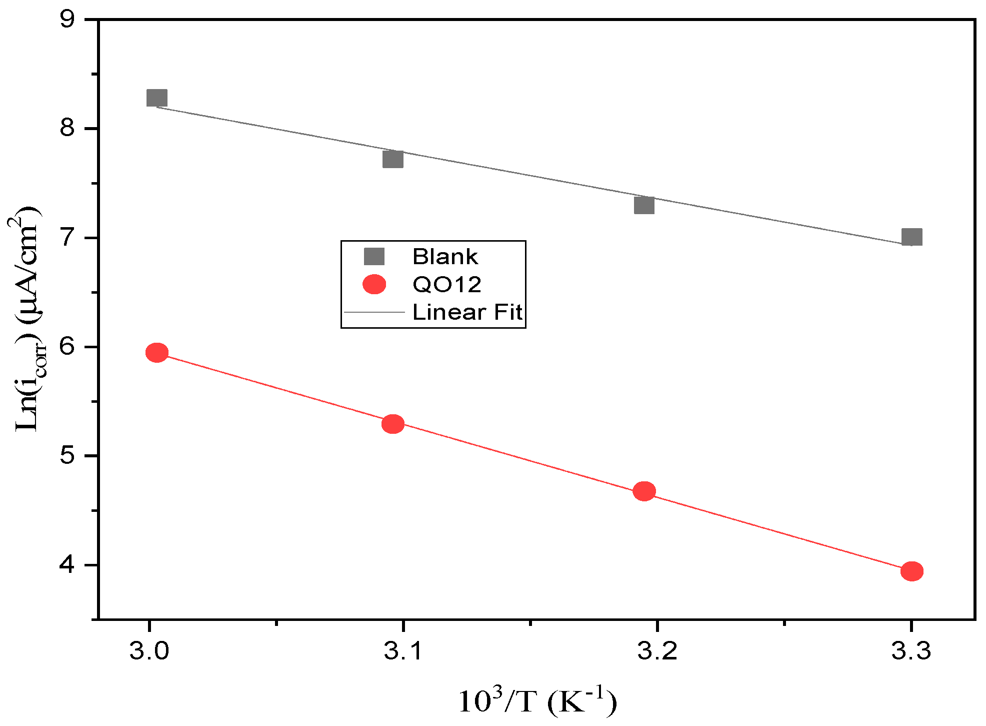 Coatings 13 01109 g006 Coatings 13 01109 g006
