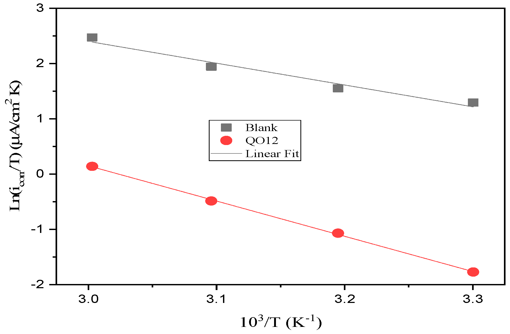 Coatings 13 01109 g007 Coatings 13 01109 g007