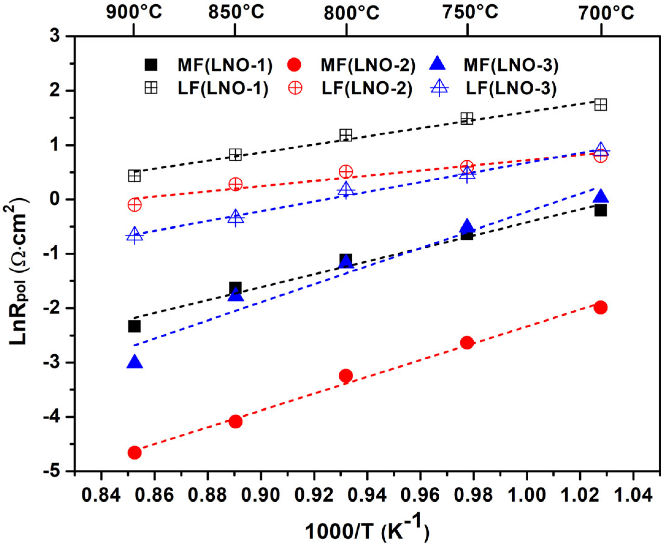 Coatings 13 01113 g013 Coatings 13 01113 g013