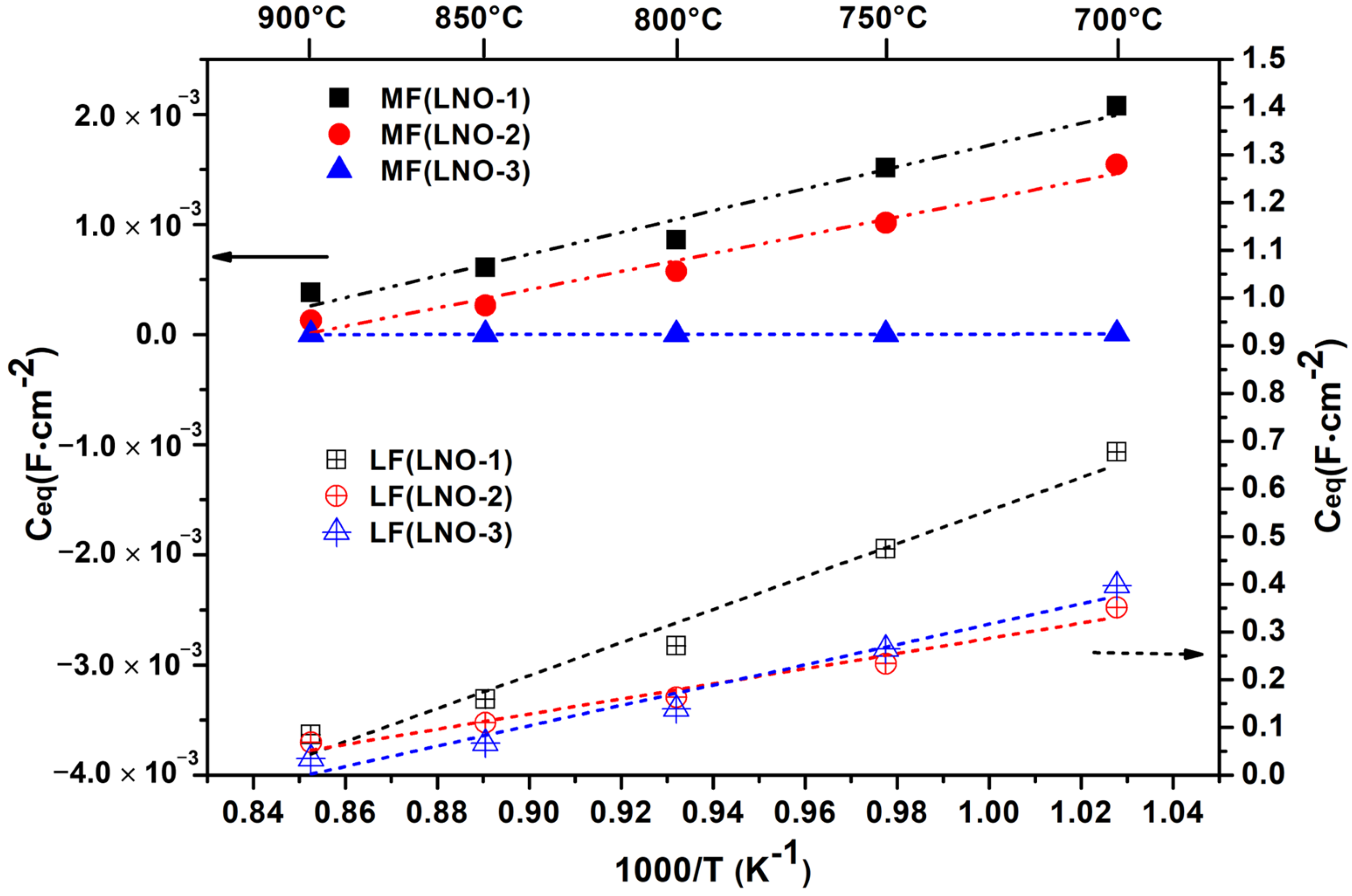 Coatings 13 01113 g014 Coatings 13 01113 g014