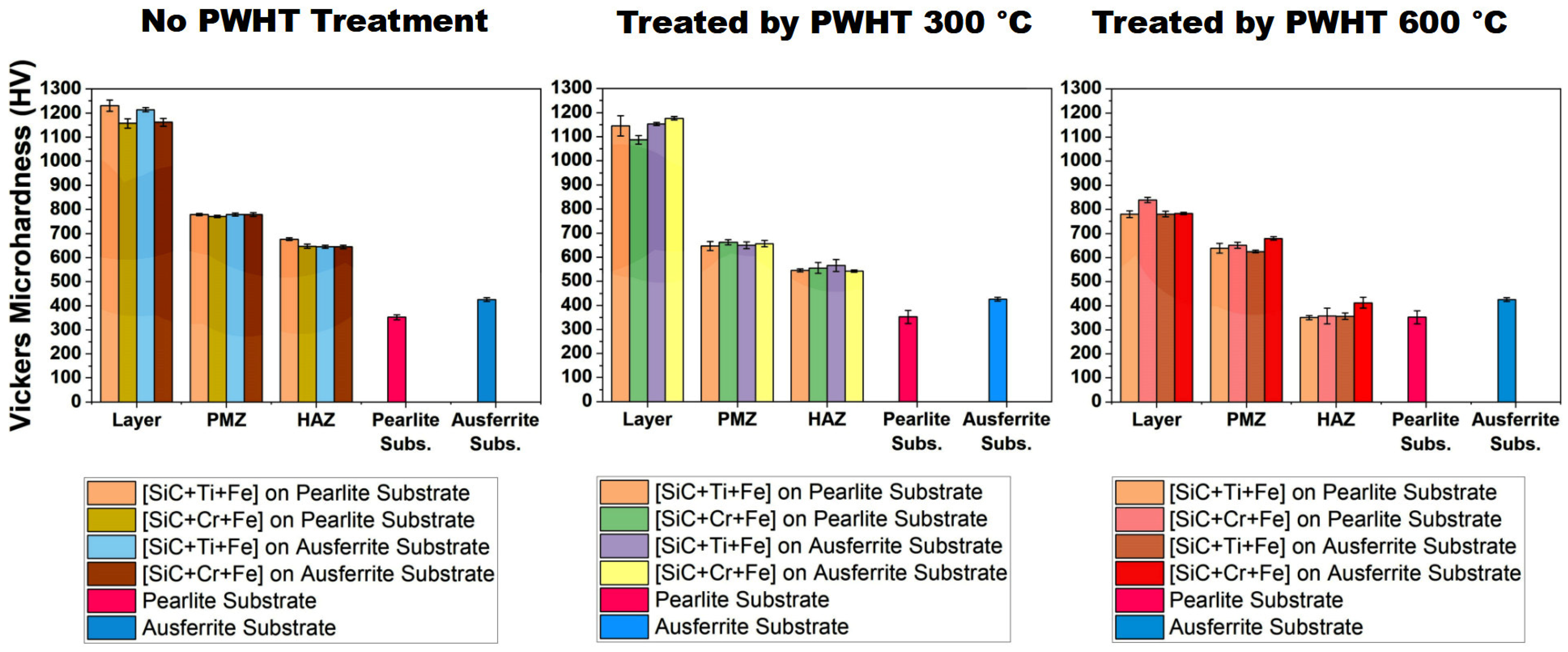 Coatings 13 01137 g018