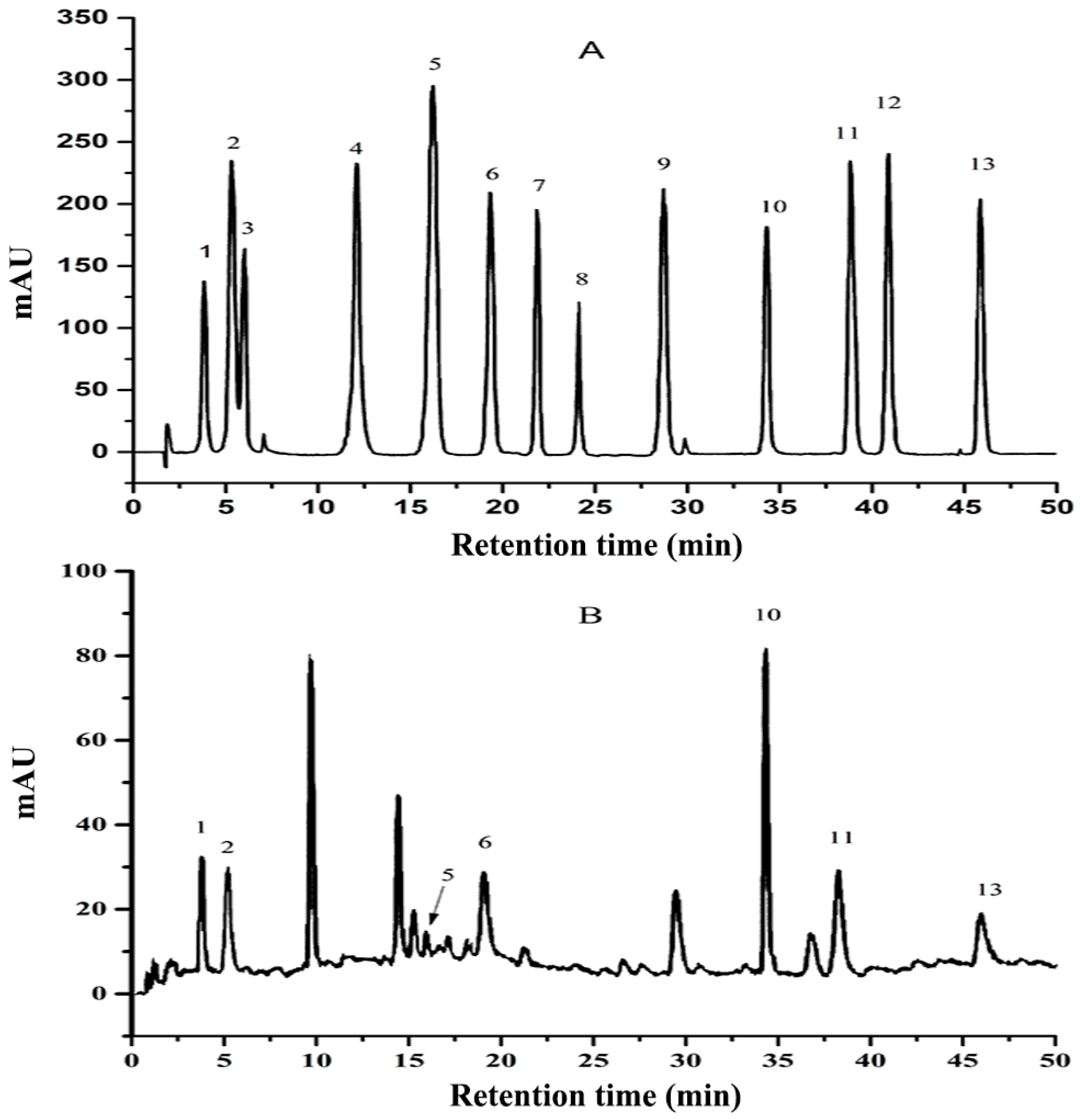 Coatings 13 01138 g002