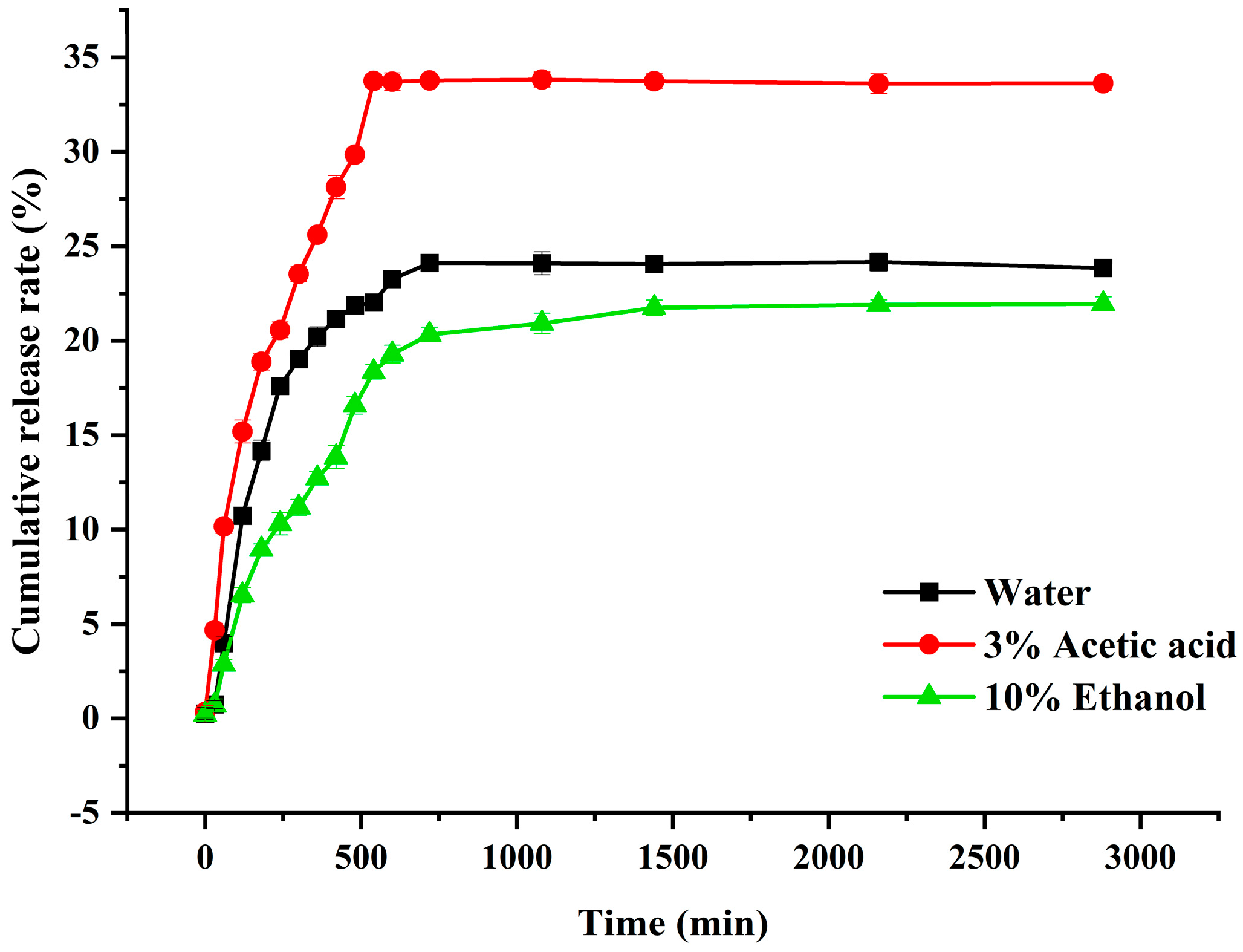 Coatings 13 01138 g006
