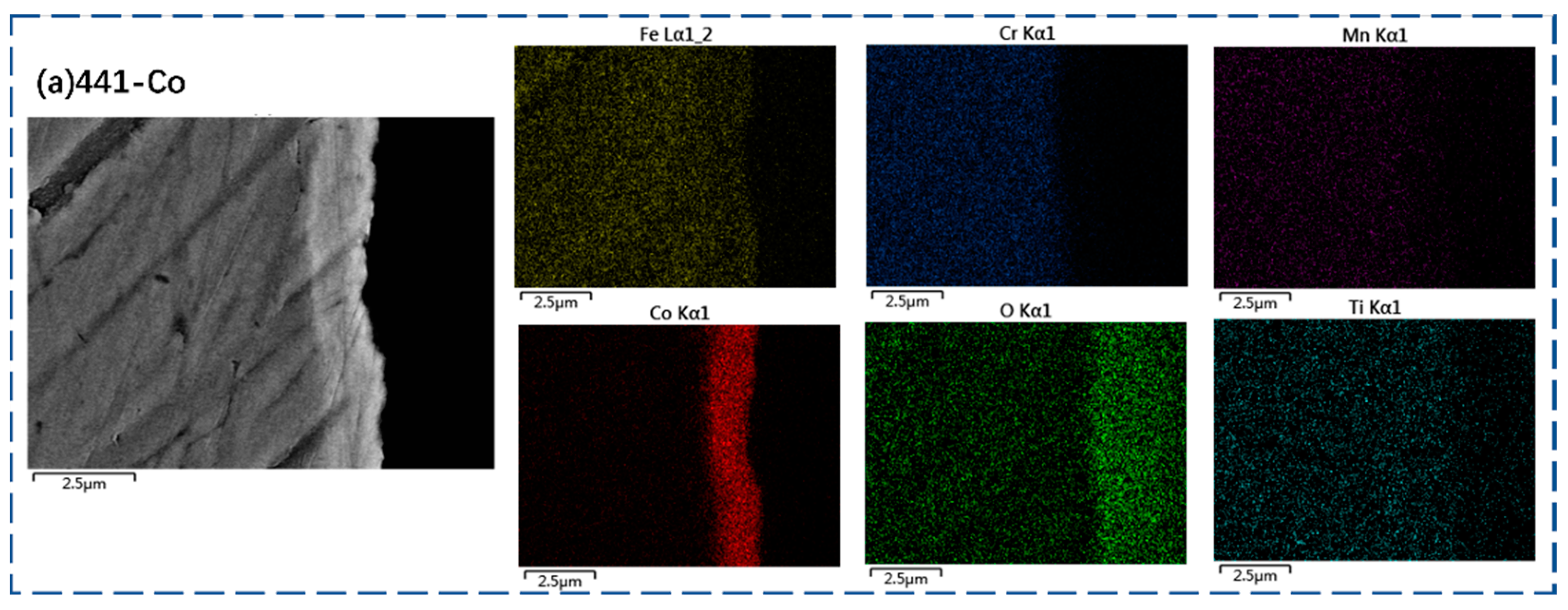 Coatings 13 01144 g007a