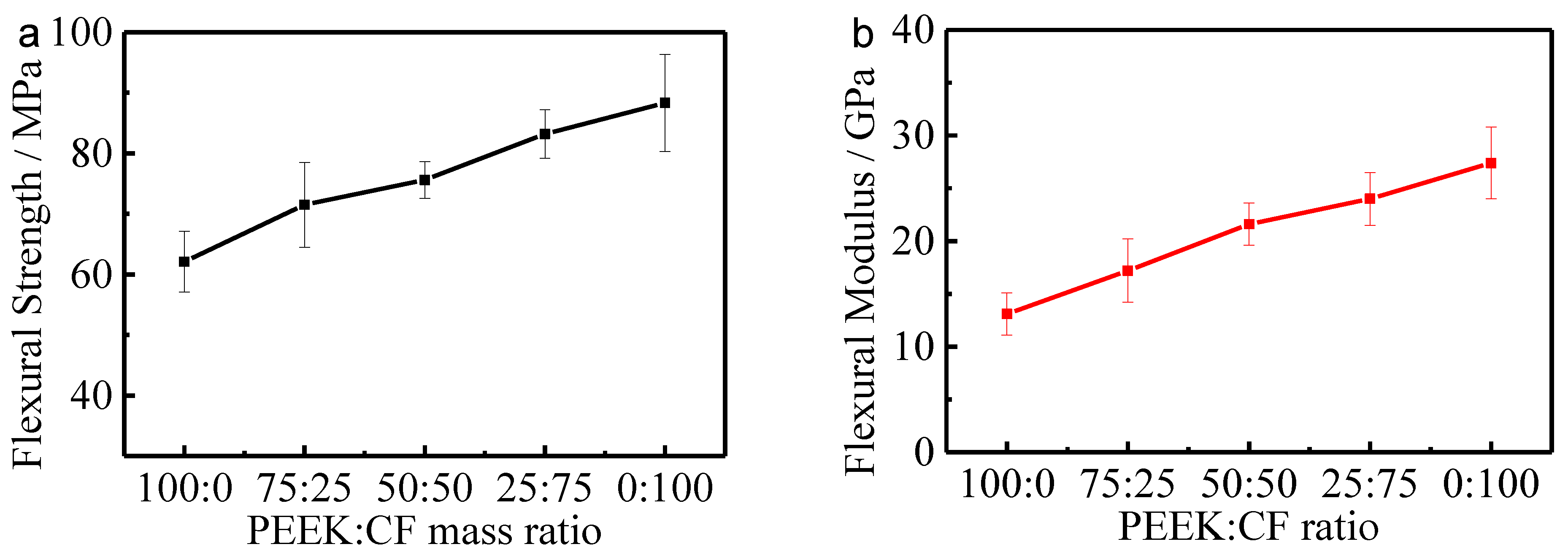 Coatings 13 01147 g003