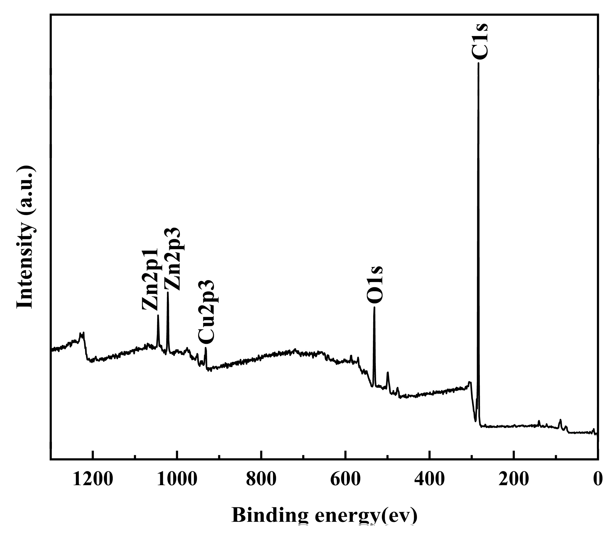 Coatings 13 01151 g006