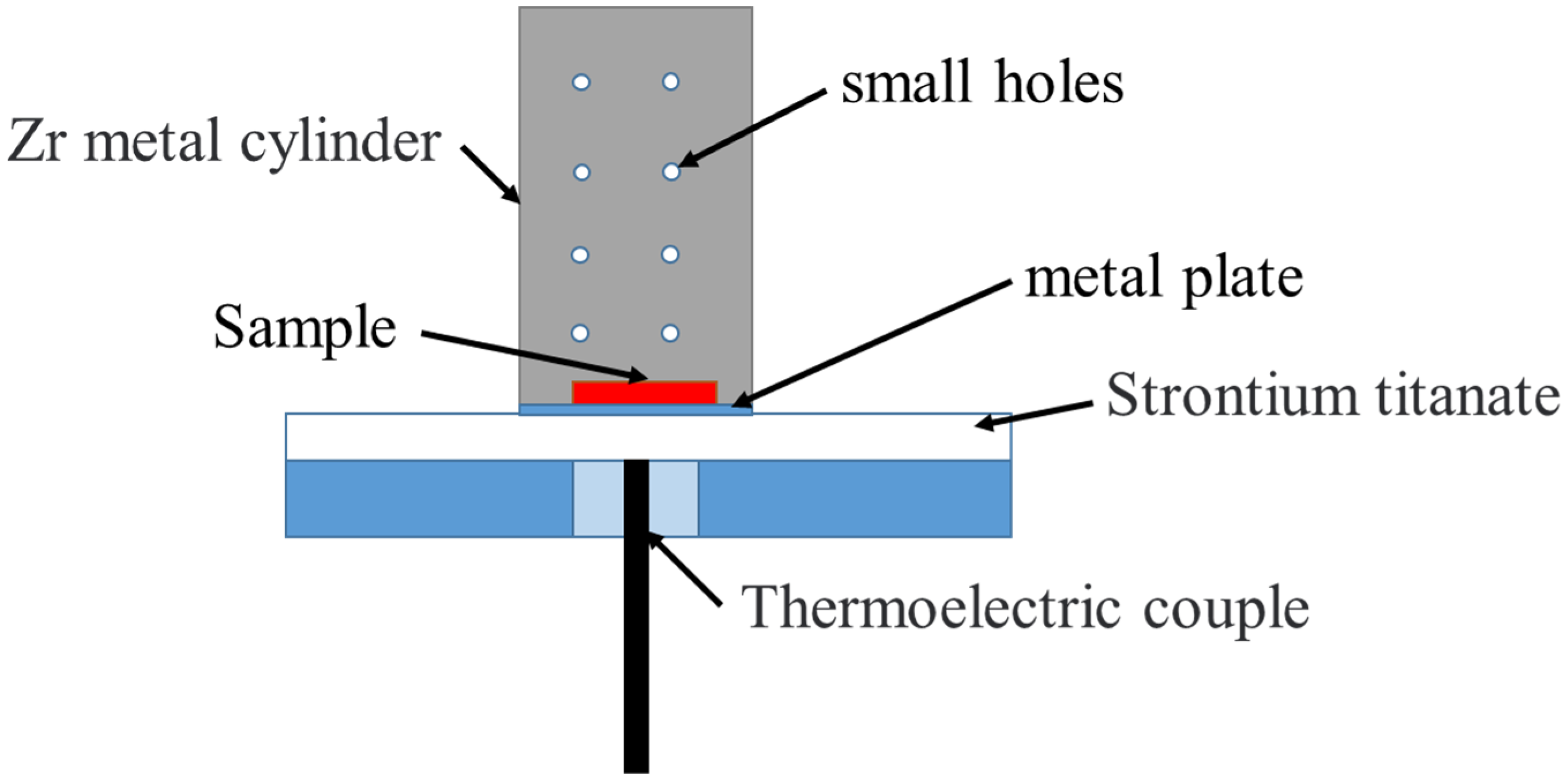 Coatings 13 01160 g001