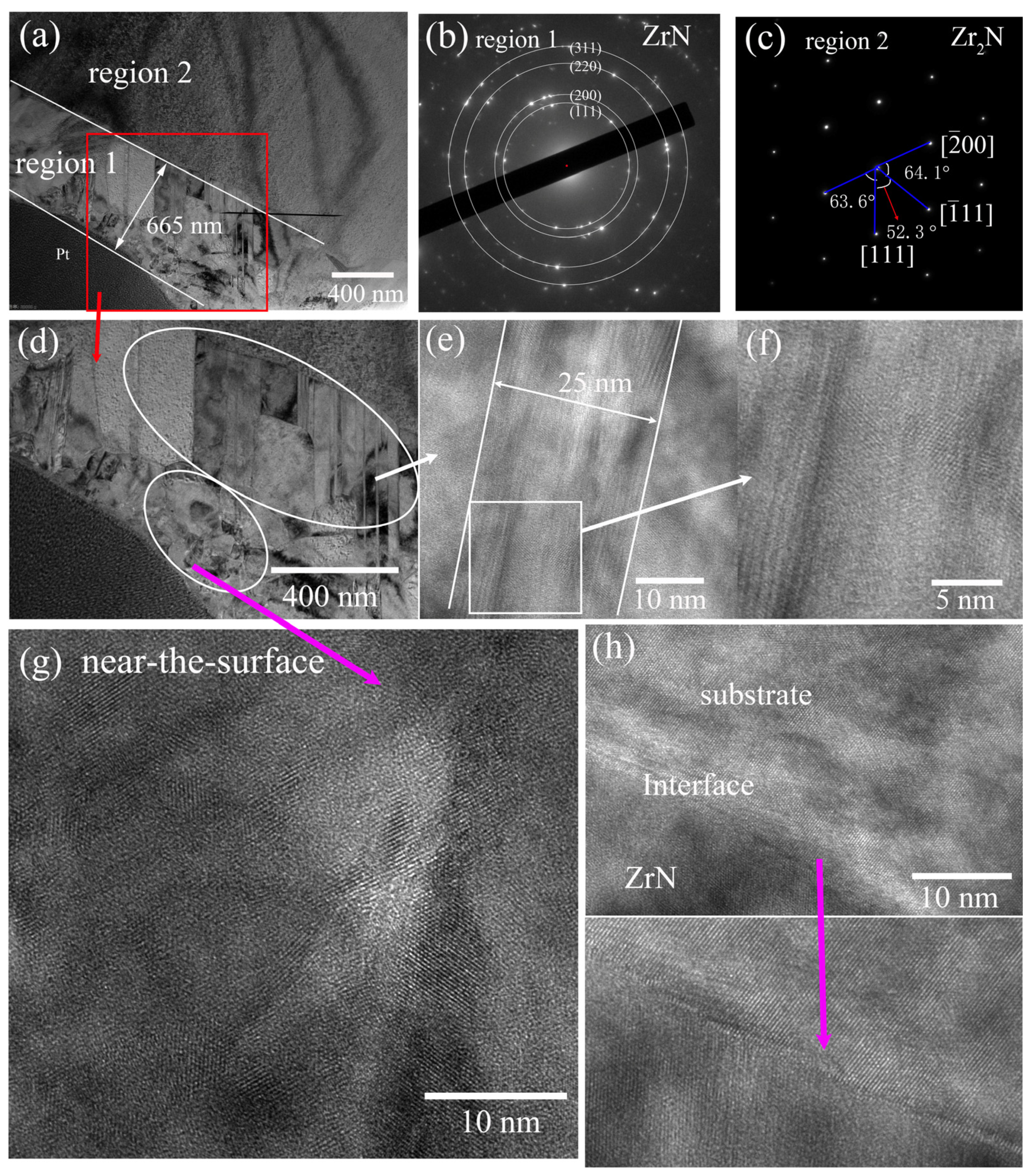 Coatings 13 01160 g005