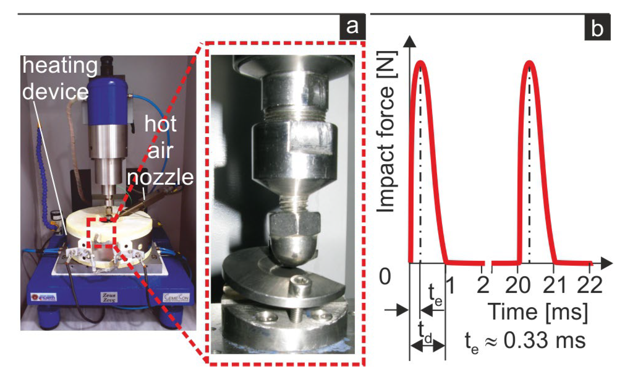 Coatings 13 01170 g002 Coatings 13 01170 g002