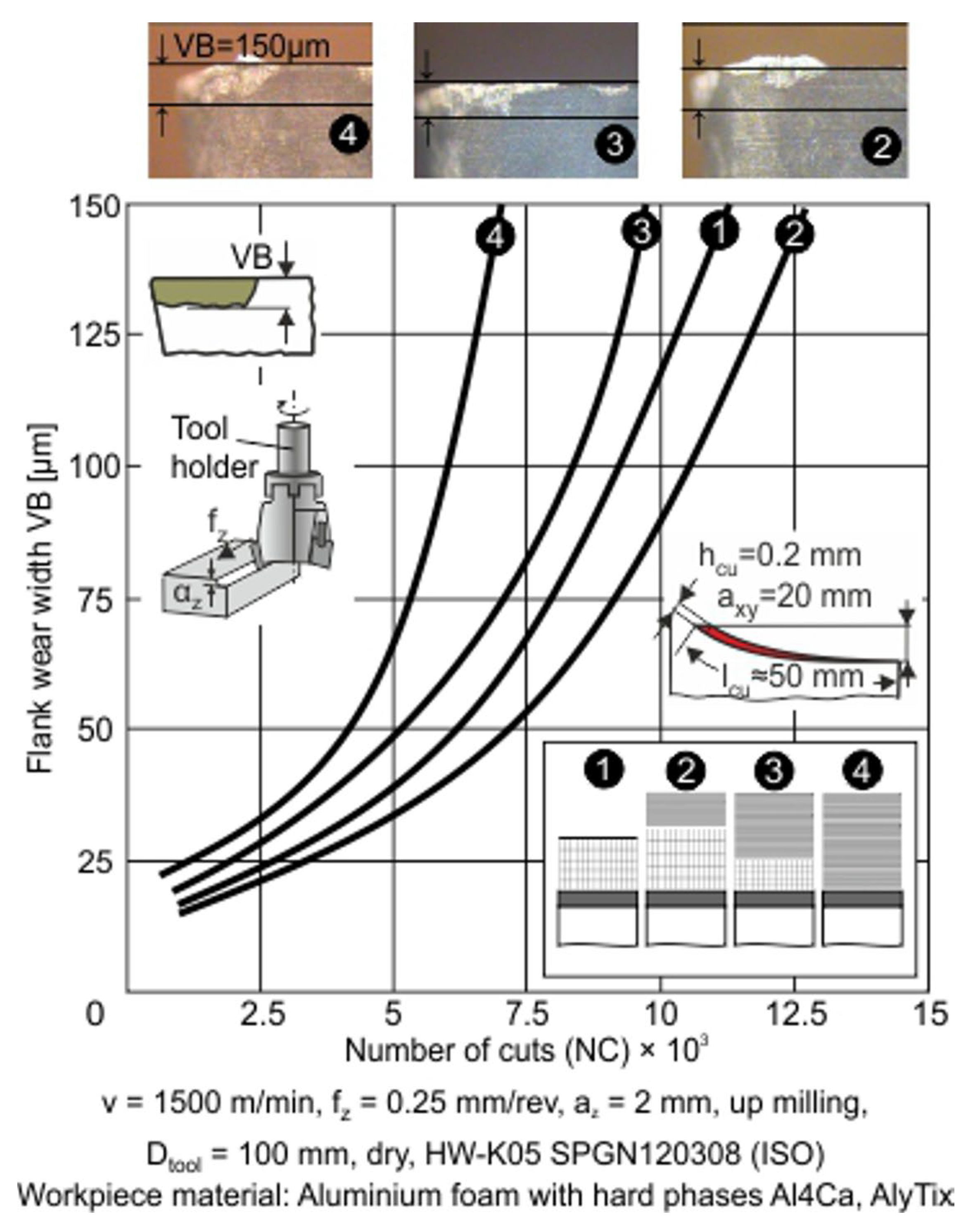 Coatings 13 01170 g009 Coatings 13 01170 g009