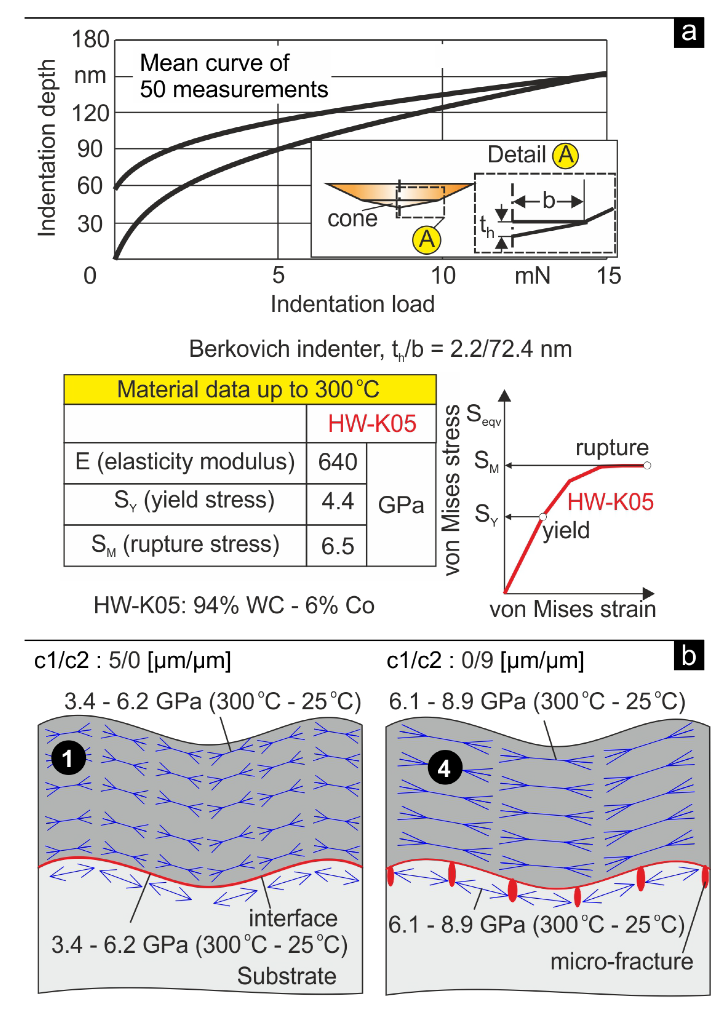 Coatings 13 01170 g010 Coatings 13 01170 g010