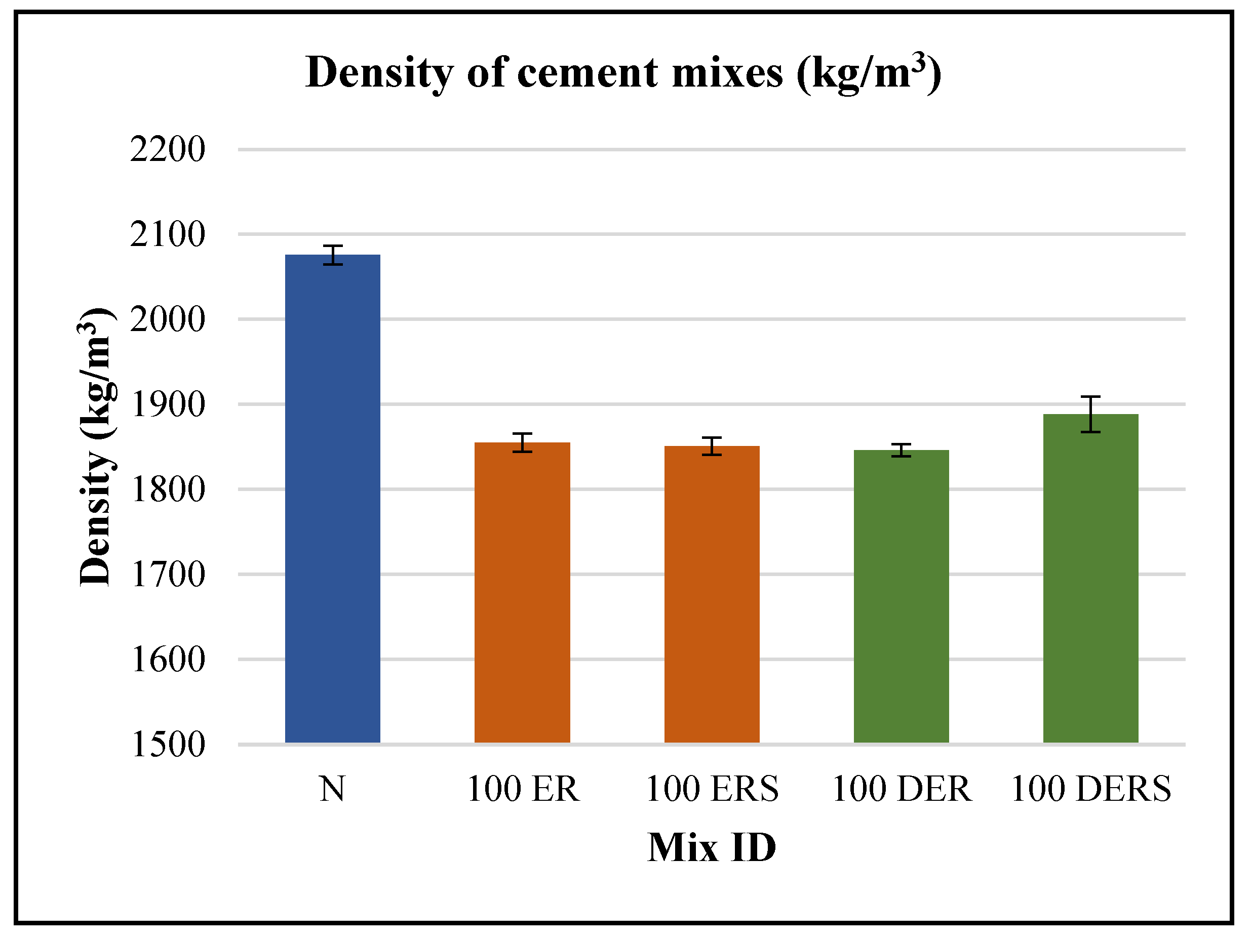 Coatings 13 01178 g006 Coatings 13 01178 g006