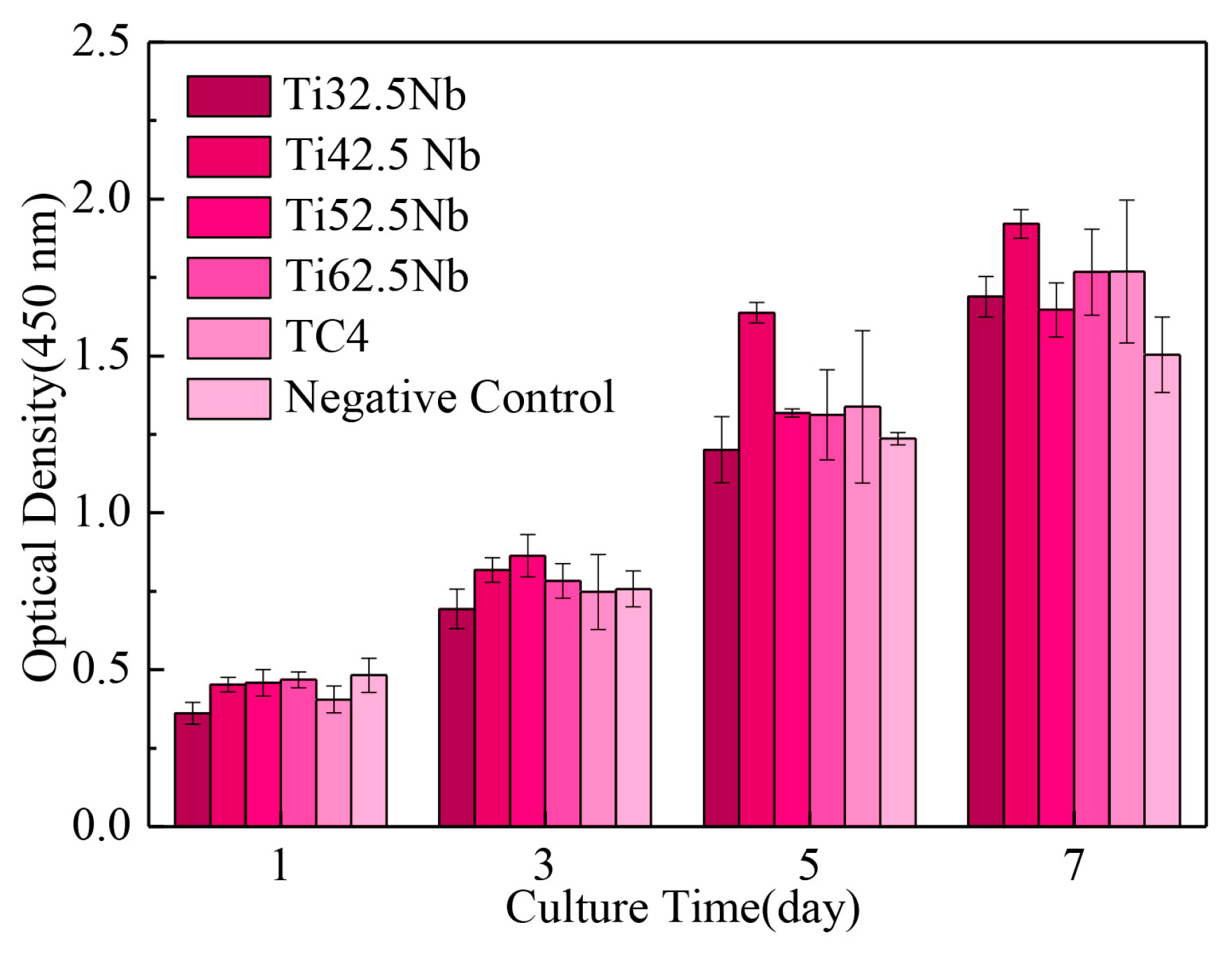 Coatings 13 01186 g013