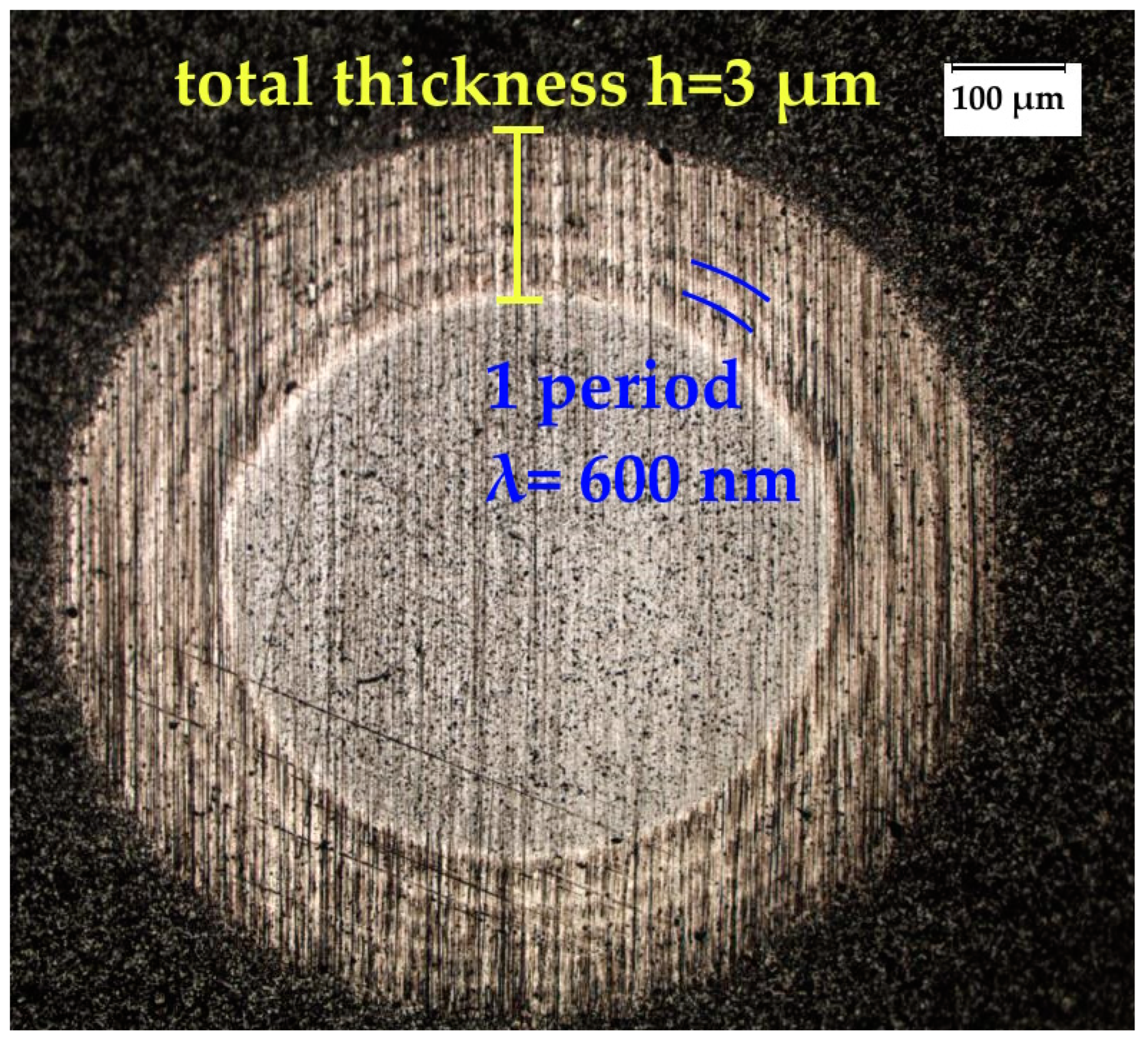 Coatings 13 01191 g002