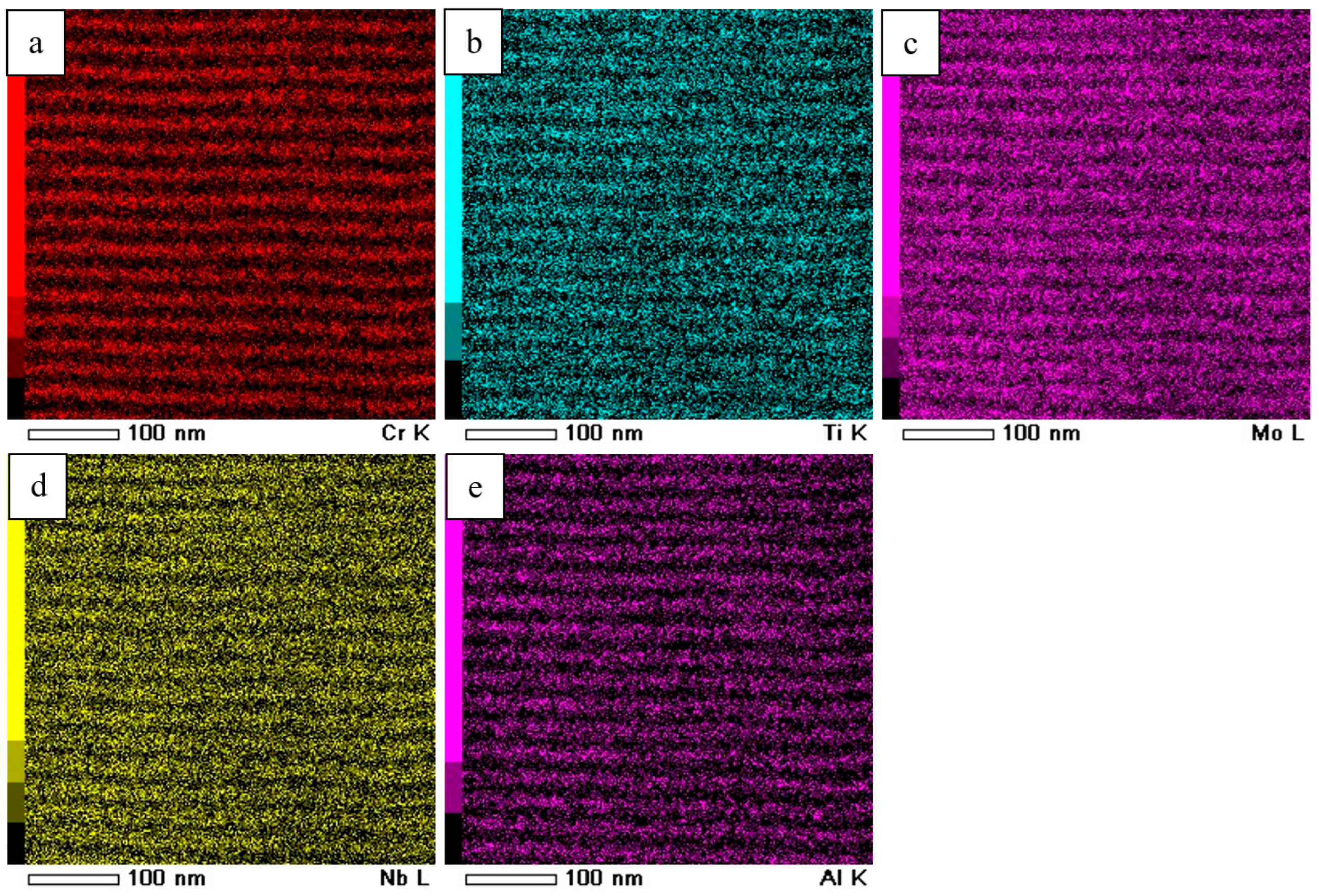Coatings 13 01191 g005