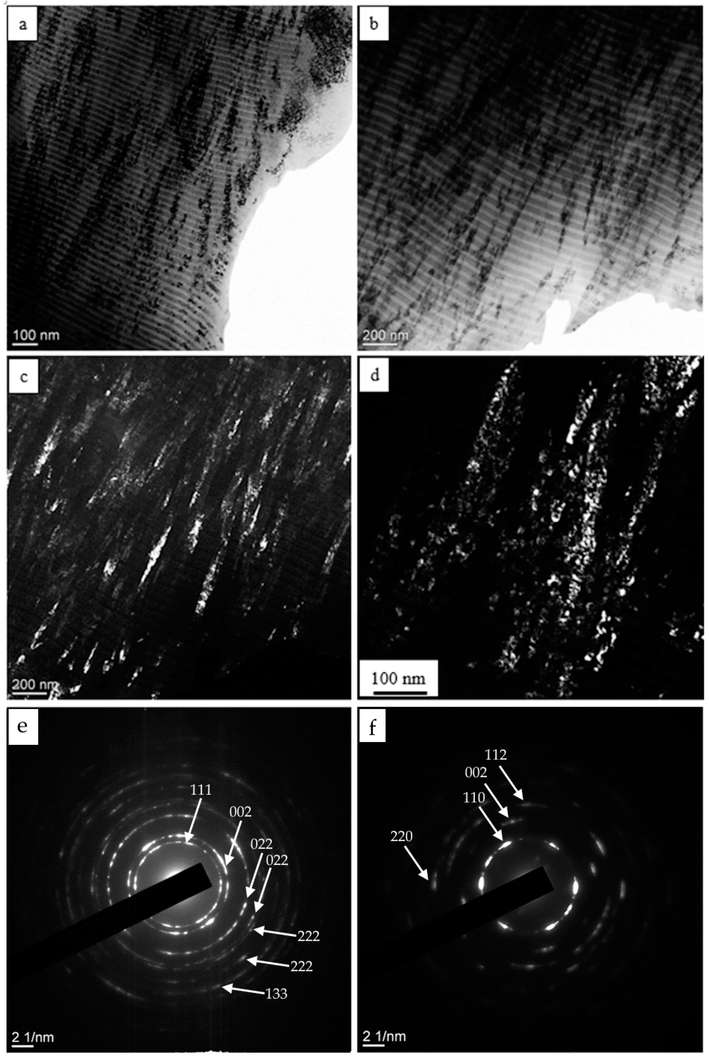 Coatings 13 01191 g007