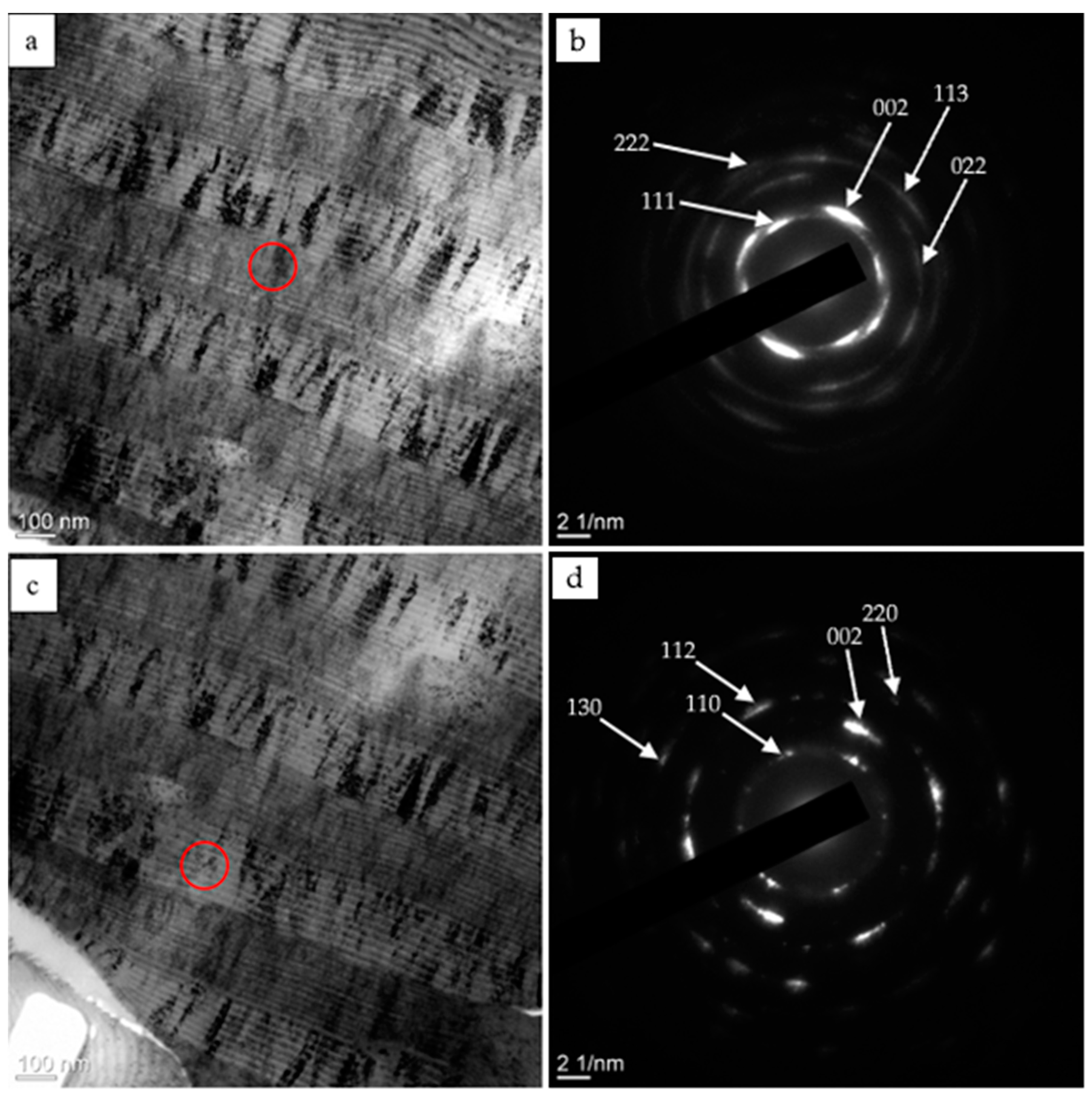 Coatings 13 01191 g008