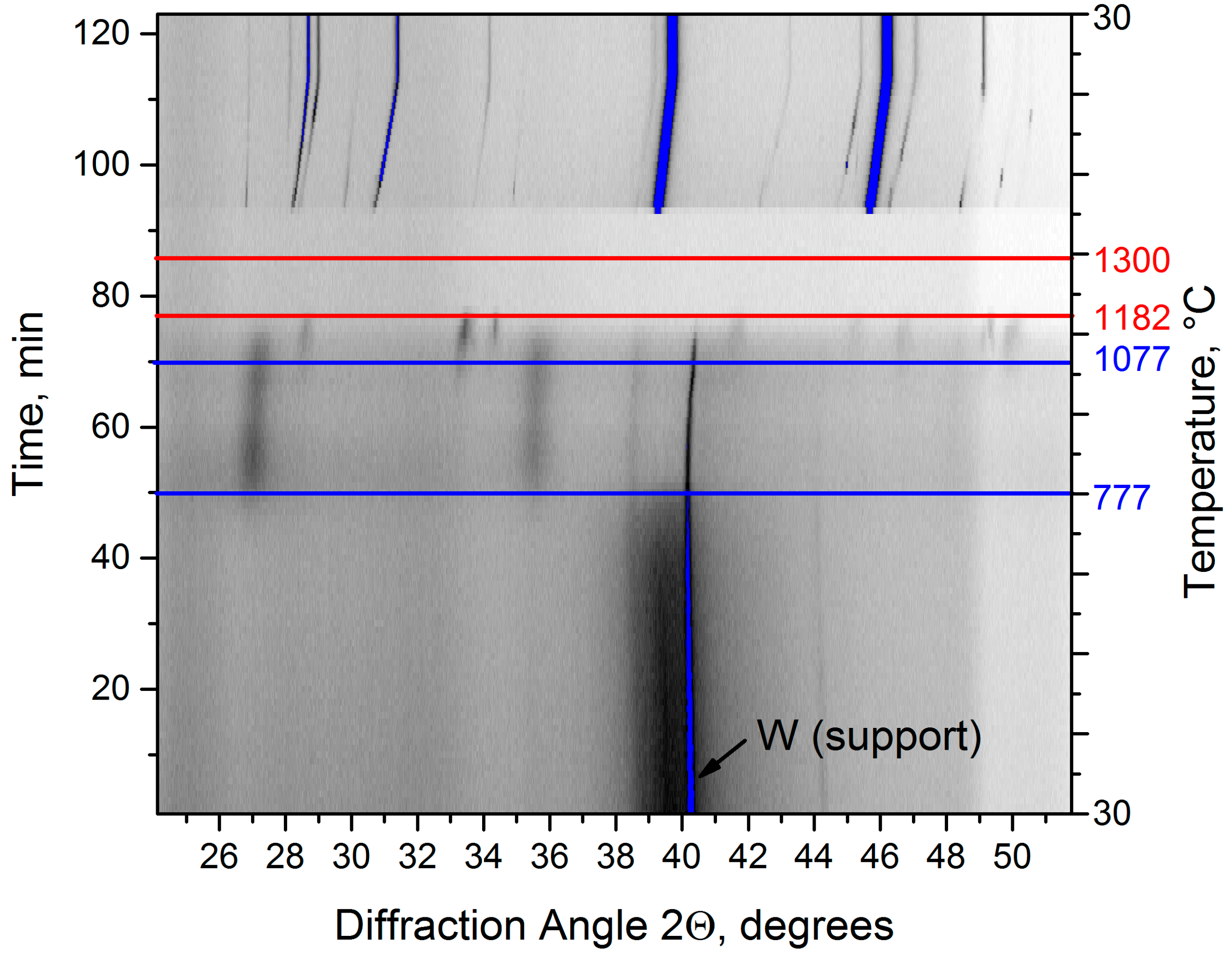 Coatings 13 01191 g009