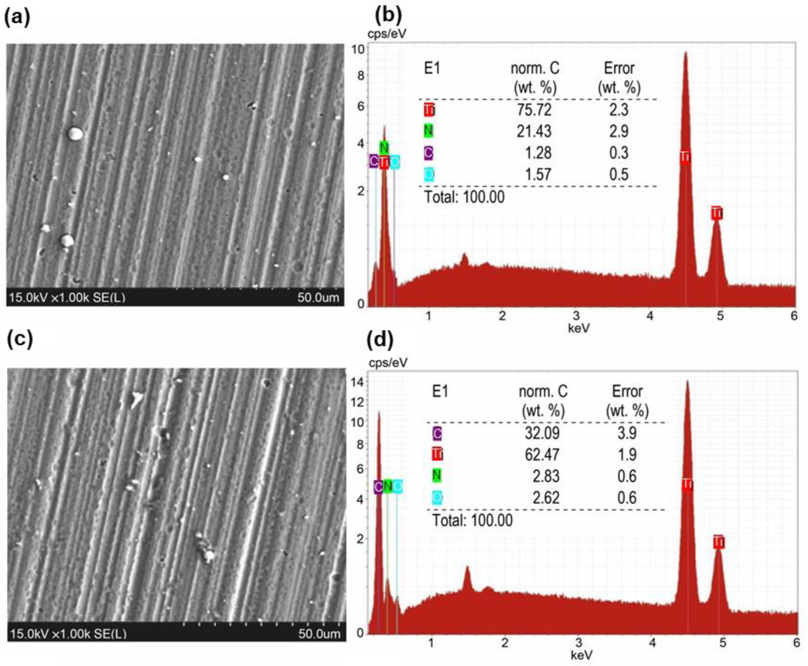 Coatings 13 01192 g003 Coatings 13 01192 g003