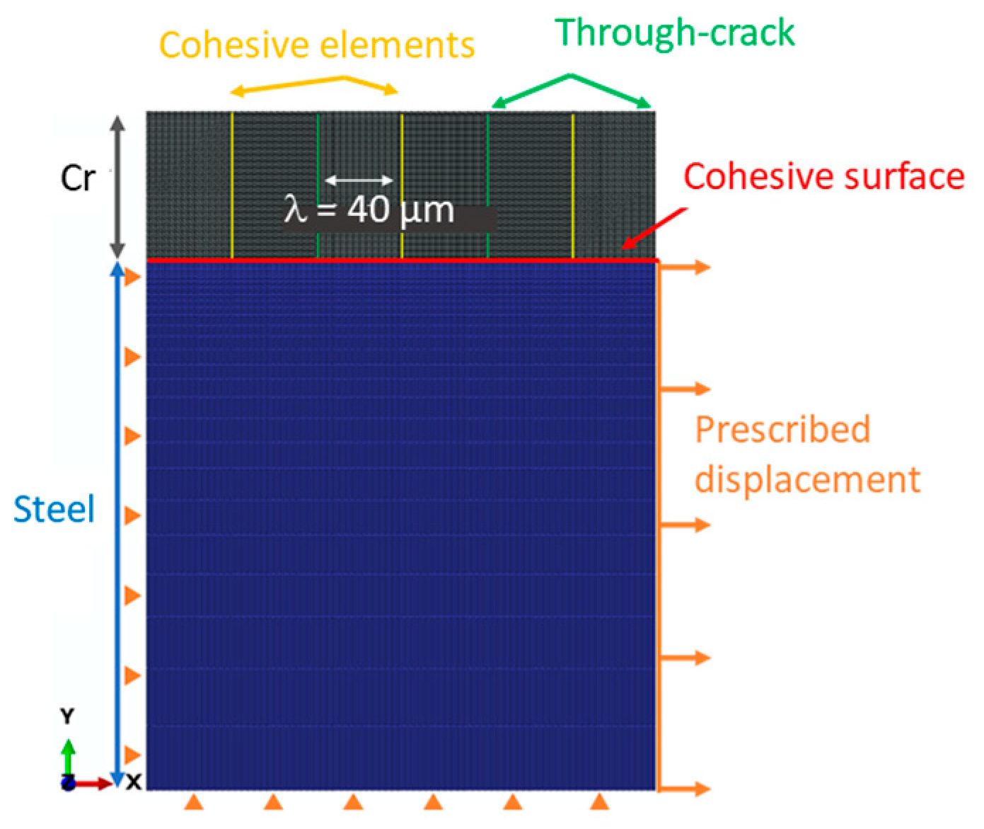 Coatings 13 01194 g004