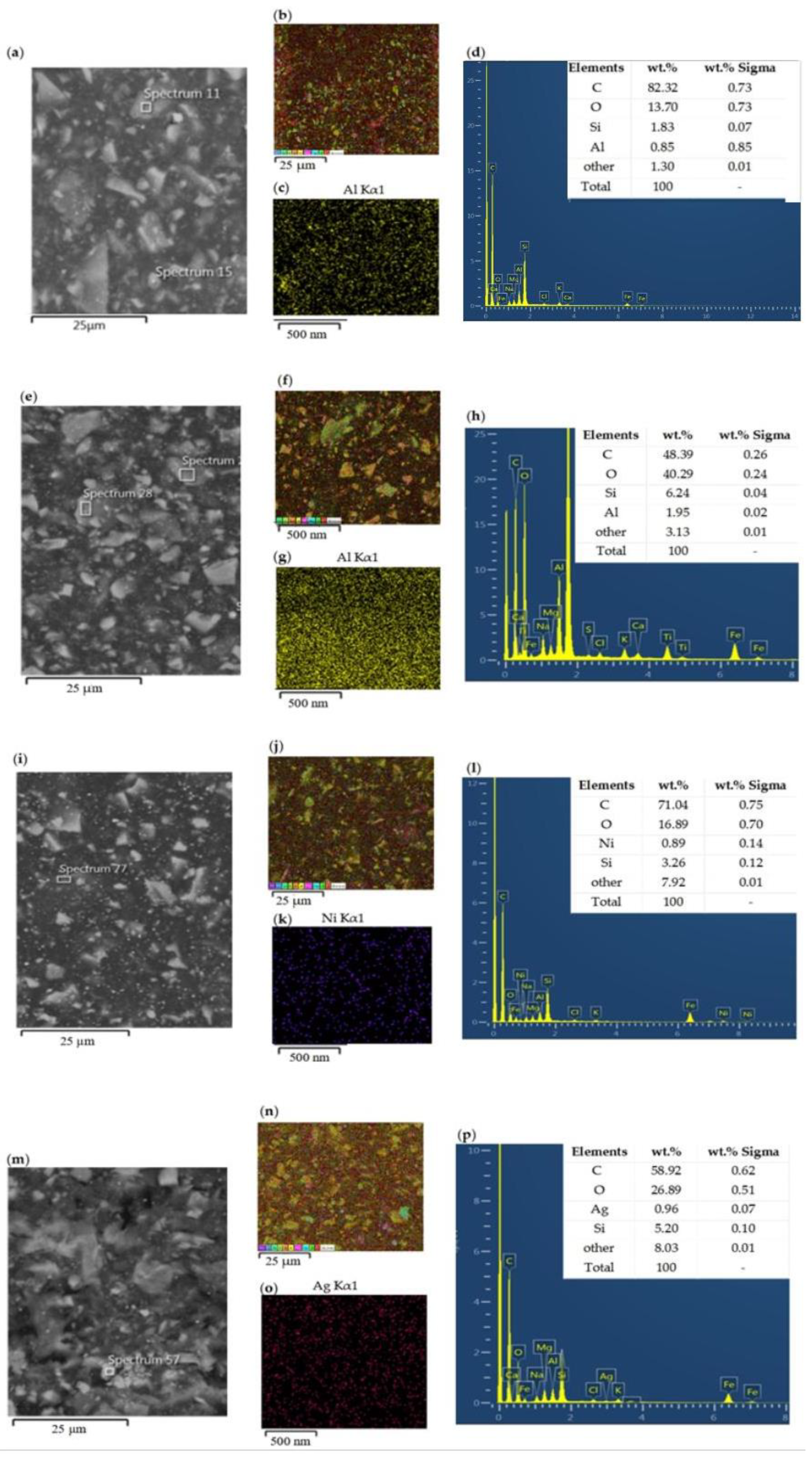 Coatings 13 01201 g002 Coatings 13 01201 g002