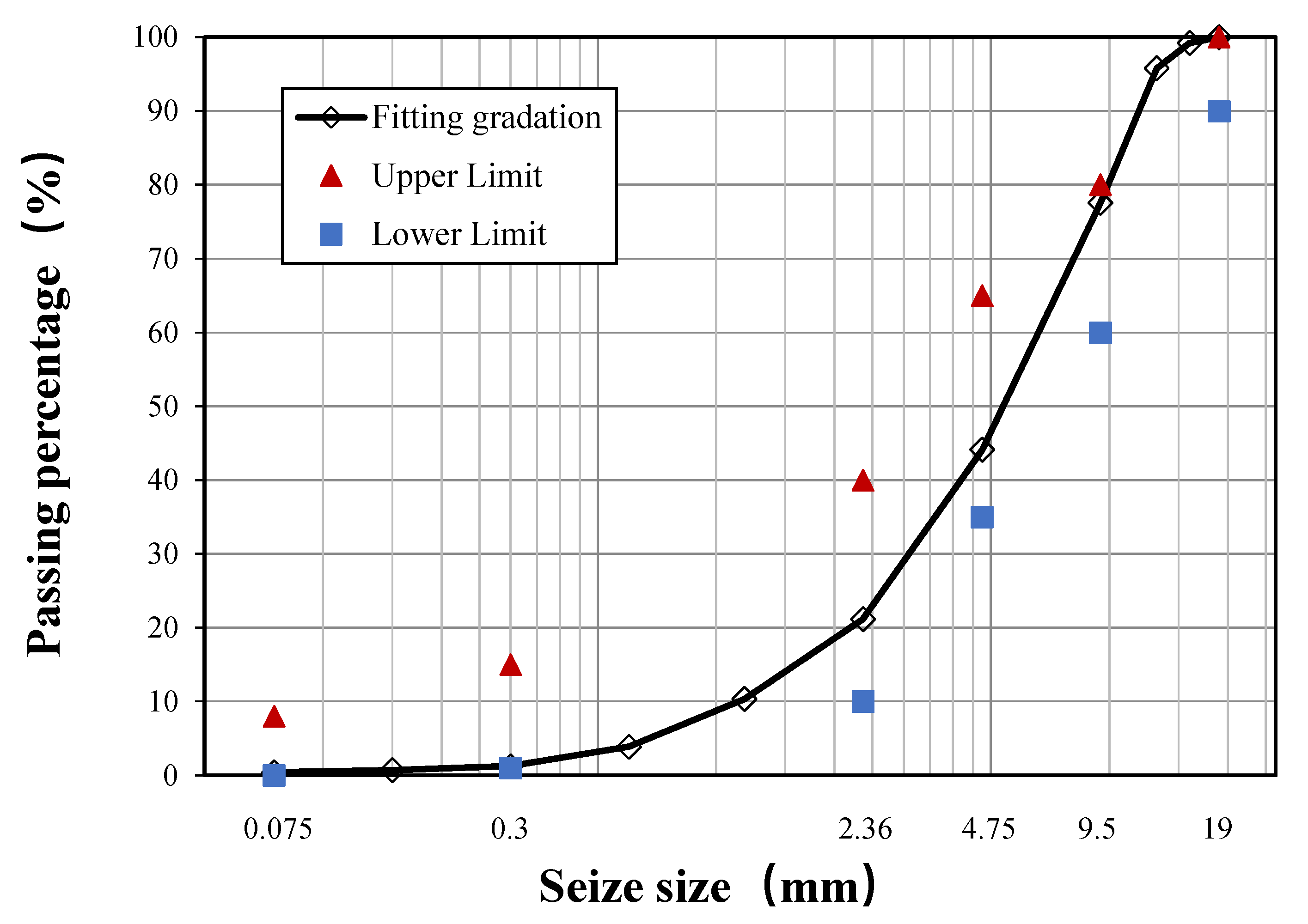 Coatings 13 01204 g001