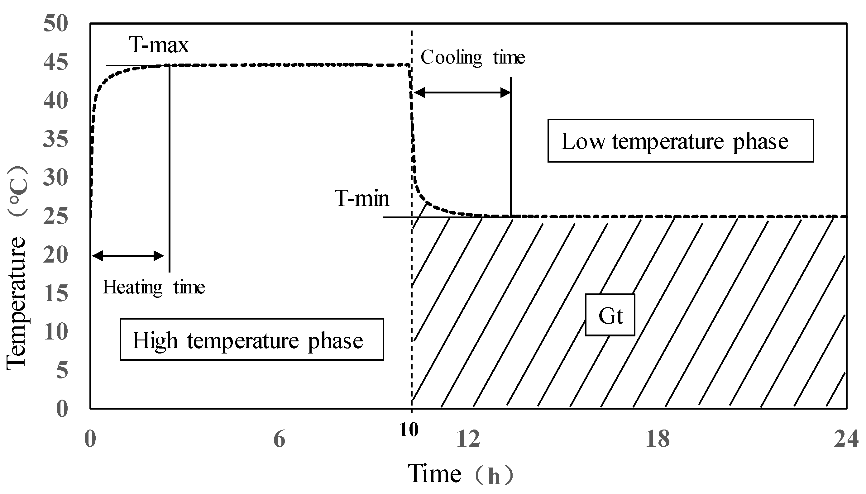 Coatings 13 01204 g005