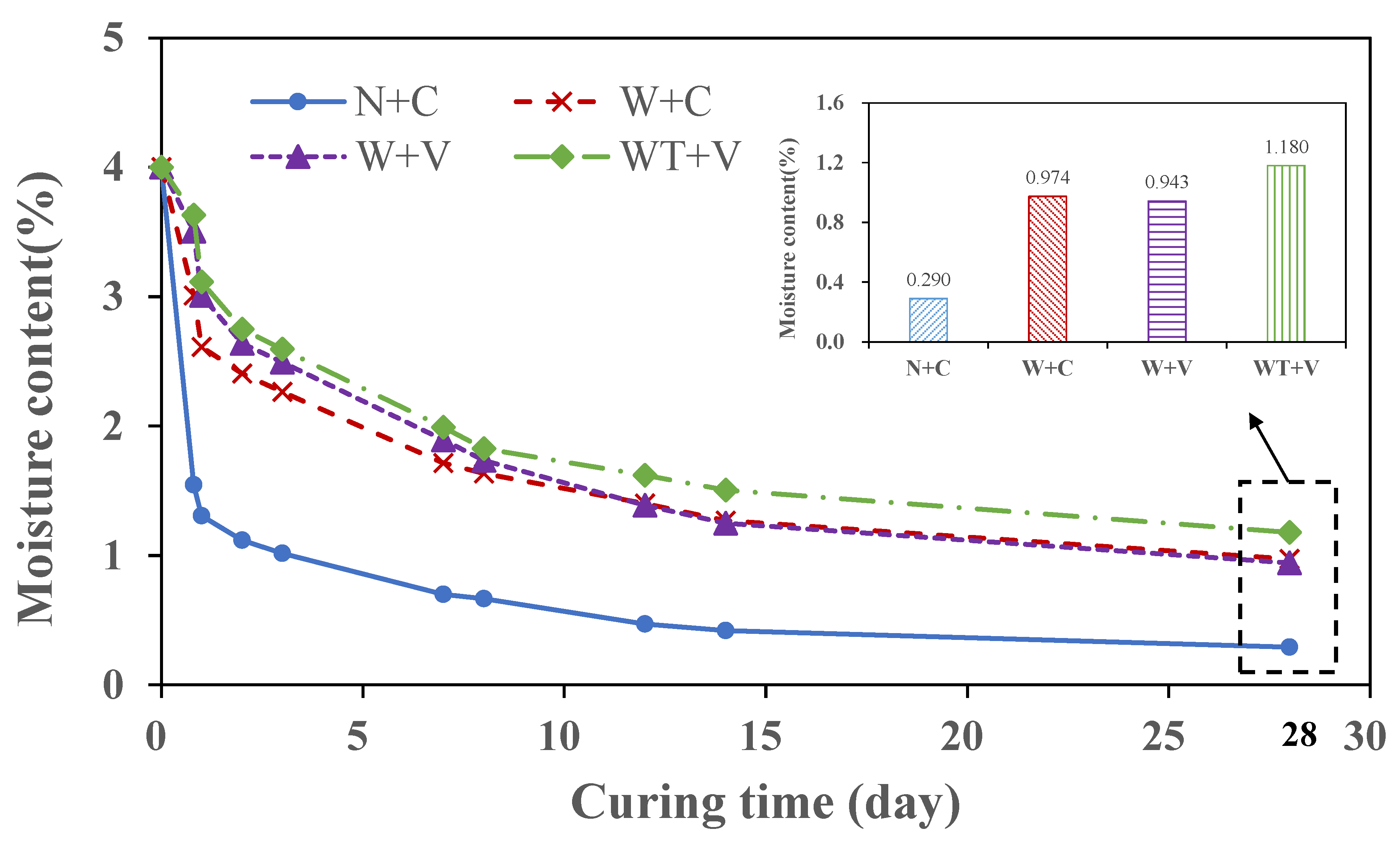 Coatings 13 01204 g006