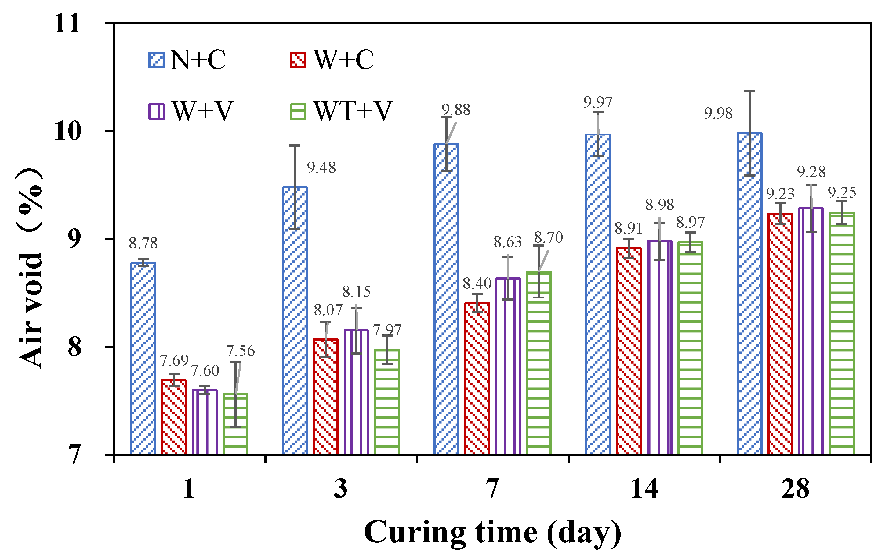 Coatings 13 01204 g007