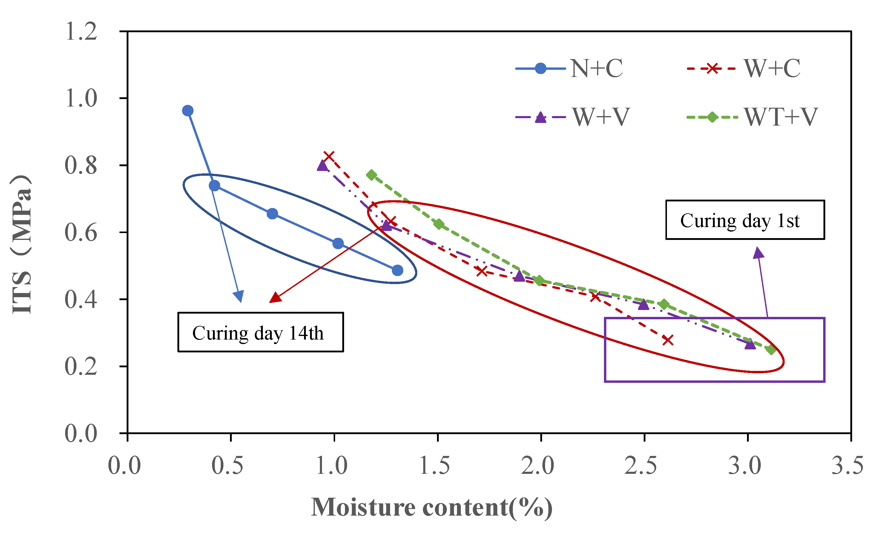 Coatings 13 01204 g011