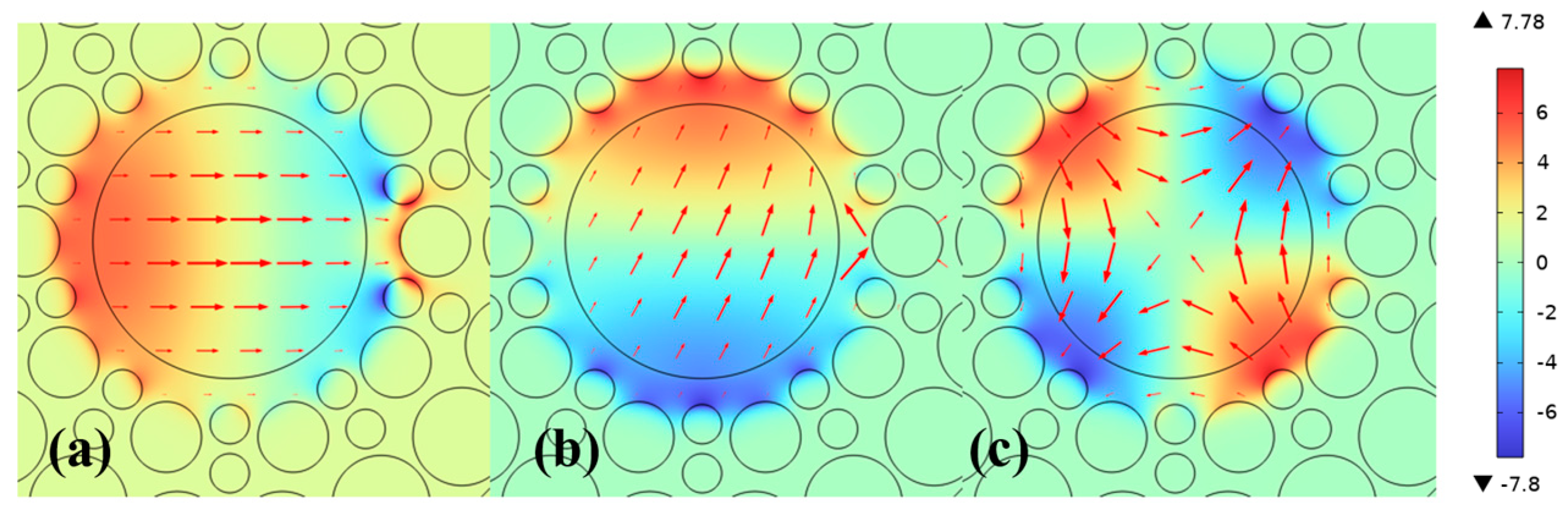Coatings 13 01207 g003