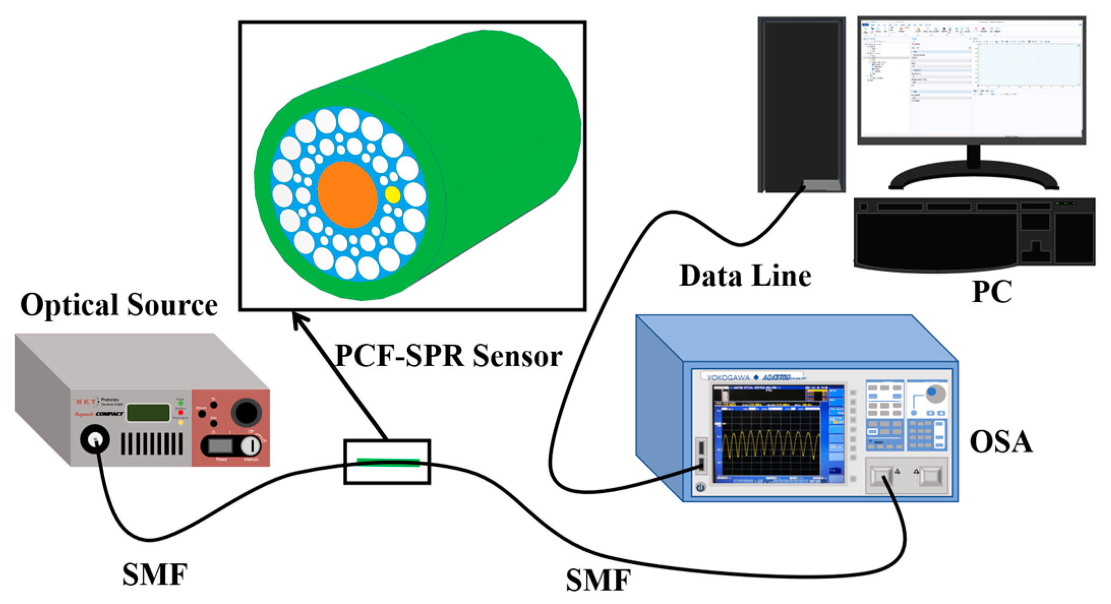 Coatings 13 01207 g007