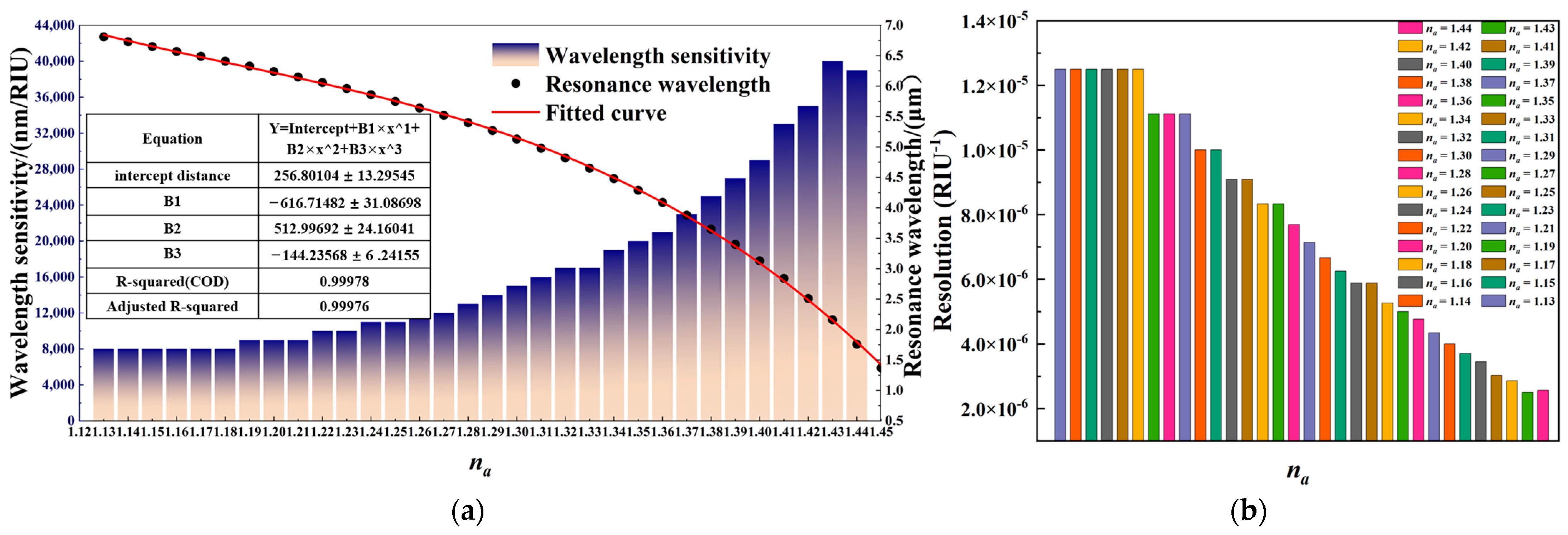 Coatings 13 01207 g011
