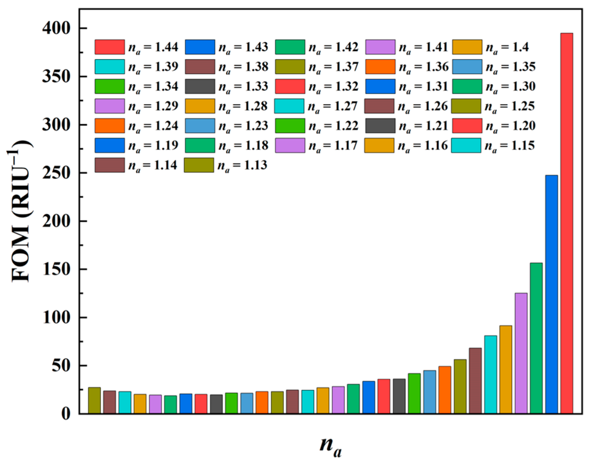 Coatings 13 01207 g014