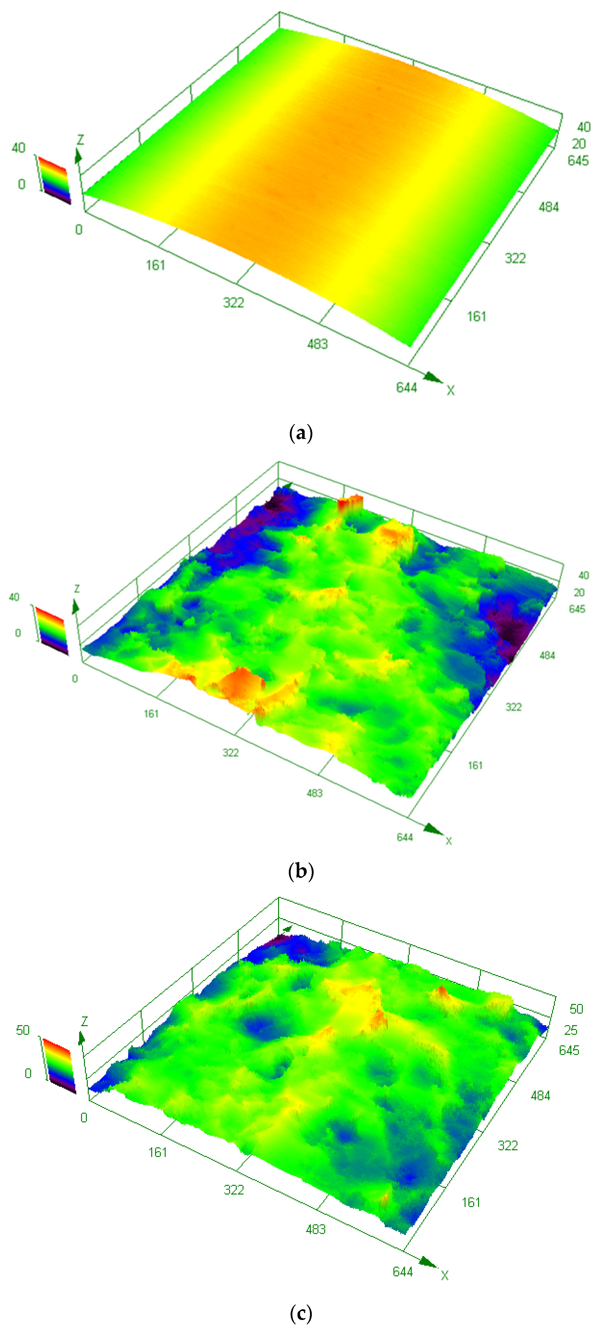 Coatings 13 01210 g008