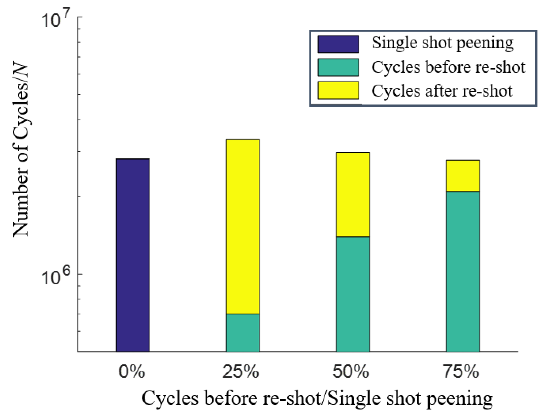 Coatings 13 01210 g012