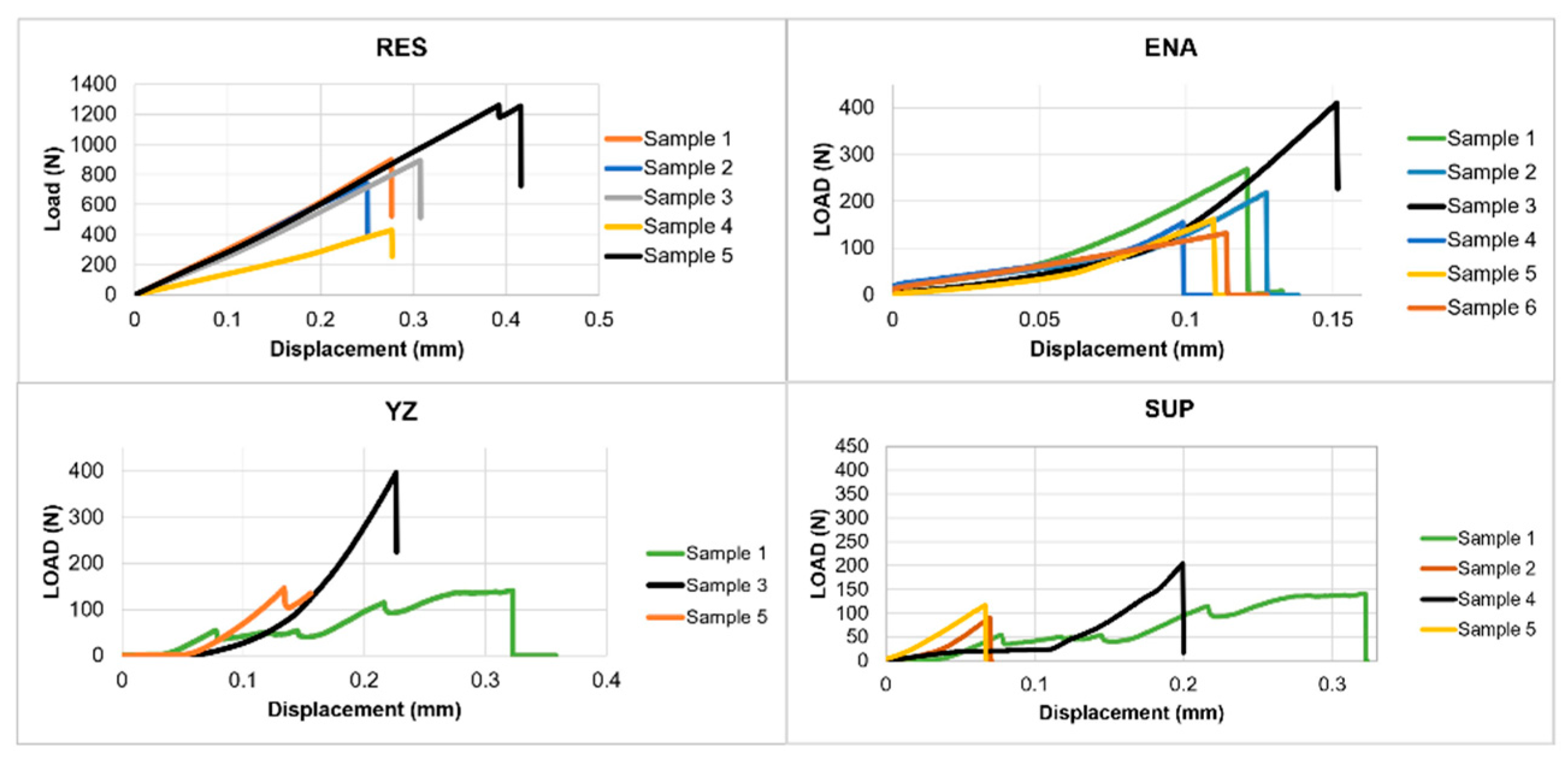 Coatings 13 01218 g011