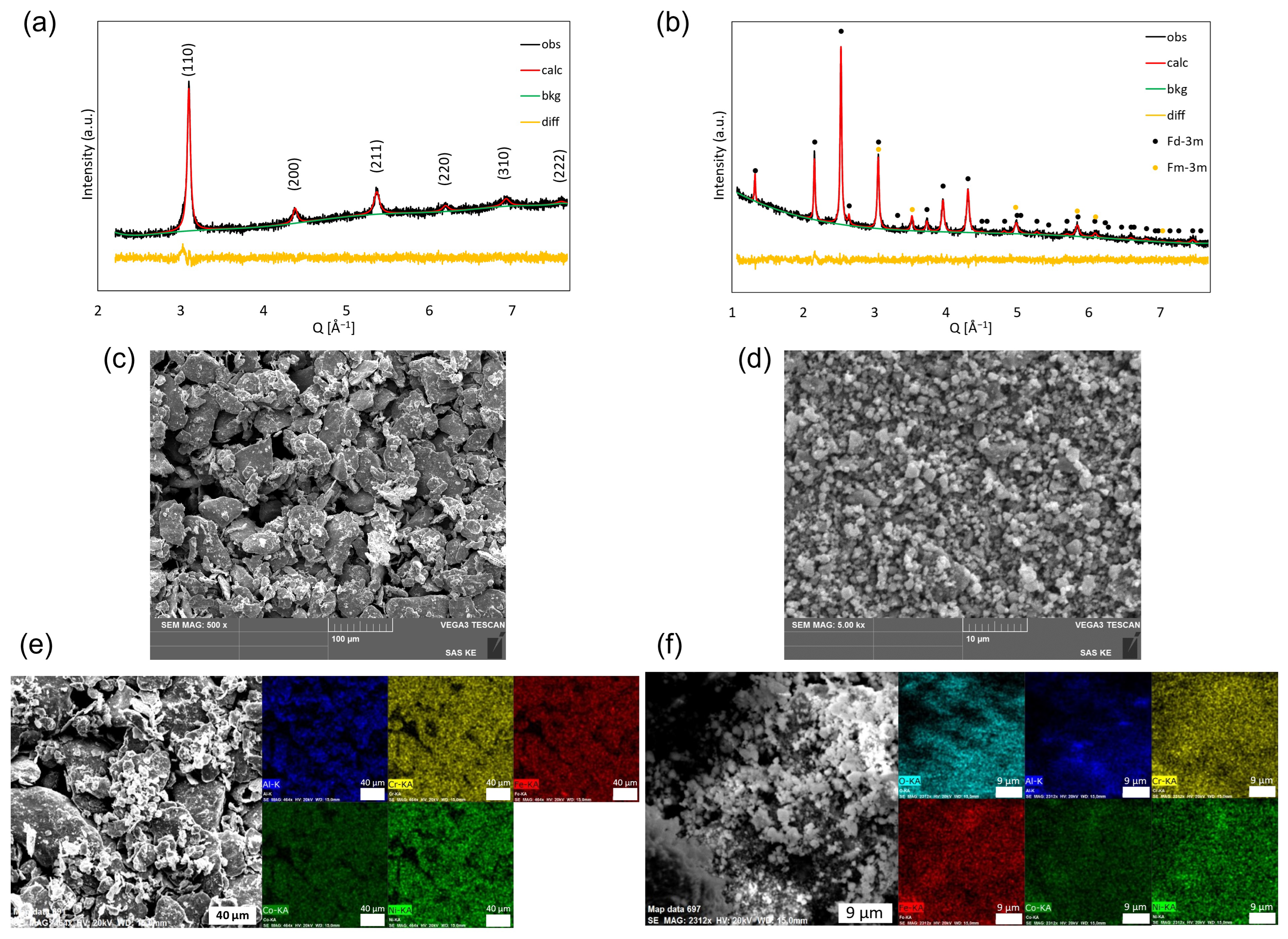 Coatings 13 01219 g001