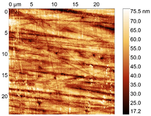 Coatings 13 01221 i002 Coatings 13 01221 i002