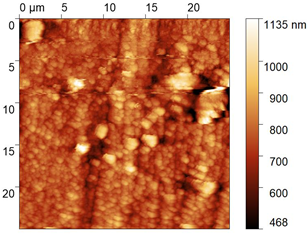 Coatings 13 01221 i004 Coatings 13 01221 i004