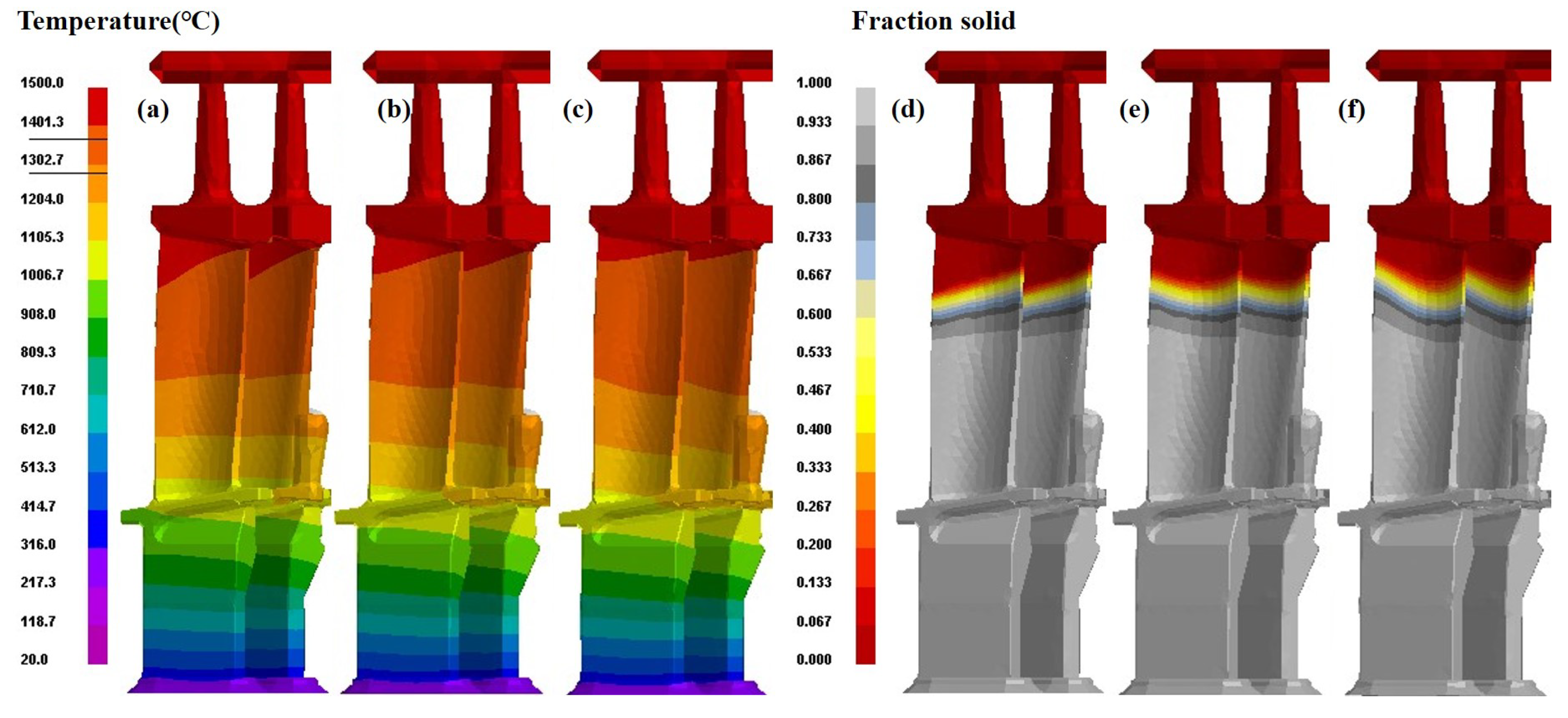 Coatings 13 01225 g003 Coatings 13 01225 g003