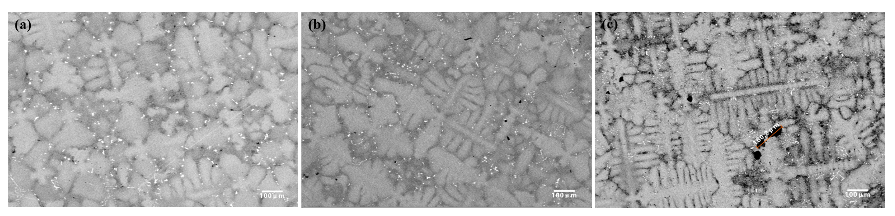 Coatings 13 01225 g008 Coatings 13 01225 g008